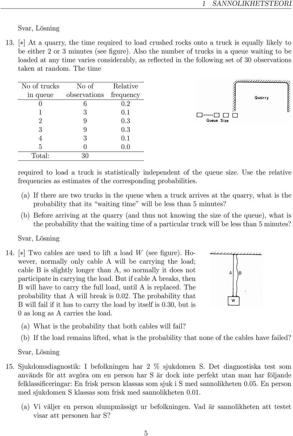 The time No of trucks No of Relative in queue observations frequency 0 6 0.2 1 3 0.1 2 9 0.3 3 9 0.3 4 3 0.1 5 0 0.0 Total: 30 required to load a truck is statistically independent of the queue size.