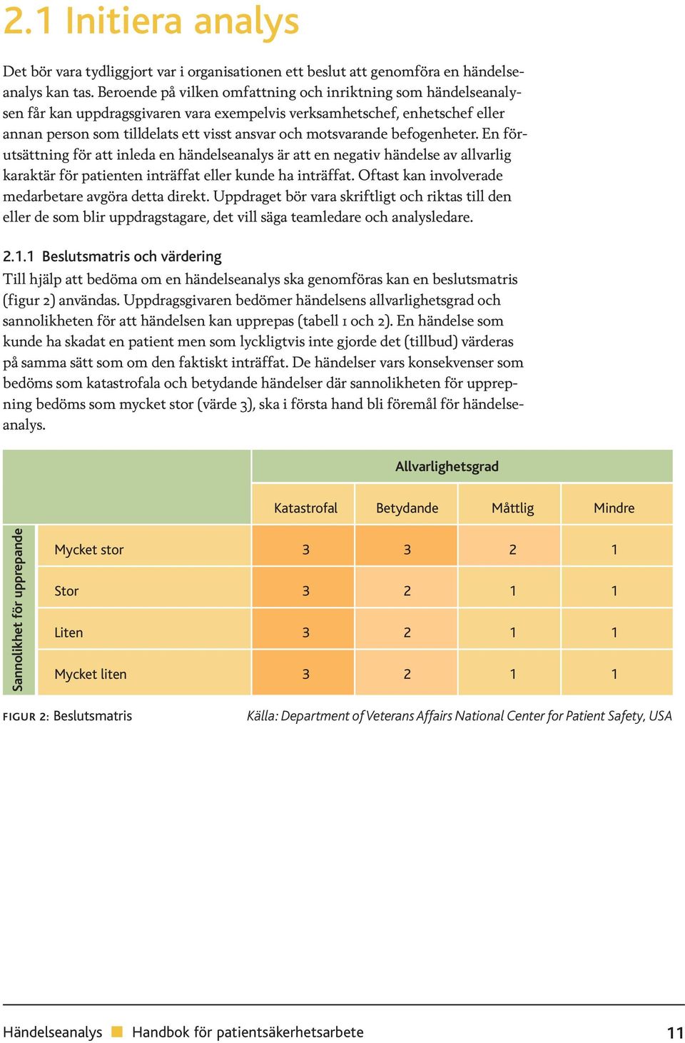 motsvarande befogenheter. En förutsättning för att inleda en händelseanalys är att en negativ händelse av allvarlig karaktär för patienten inträffat eller kunde ha inträffat.