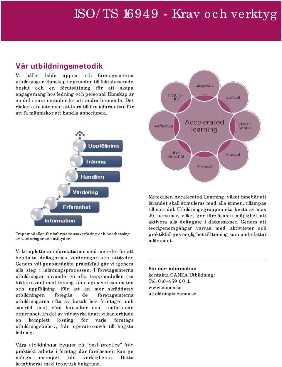 Trappmodellen för informationsöverföring och bearbetning av värderingar och attityder. Vi kompletterar informationen med metoder för att bearbeta deltagarnas värderingar och attityder.