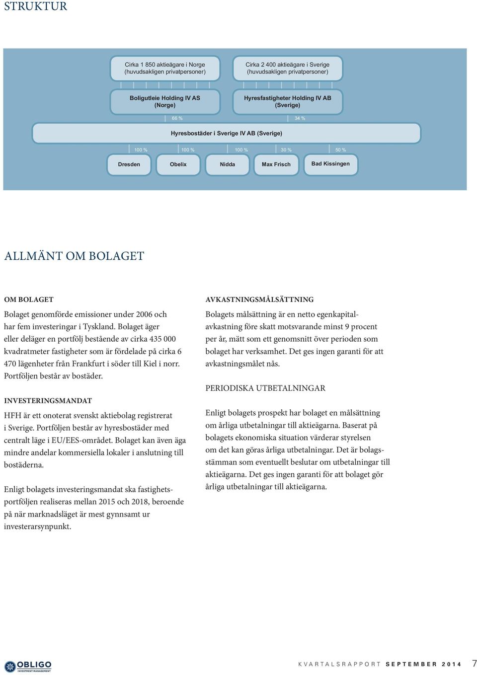 1 ALLMÄNT OM BOLAGET Spridd 2 335 lägenheter 150 231 kvm Dec. 2006 Årshyra MEUR 9.6 Spridd 1 662 lägenheter 112 000 kvm Sept. 2006 Årshyra MEUR 9.3 Spridd 1 892 lägenheter 124 576 kvm Sept.