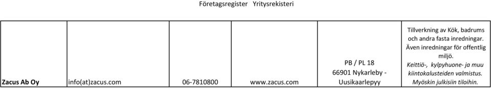 com PB / PL 18 66901 - Uusikaarlepyy Tillverkning av Kök, badrums