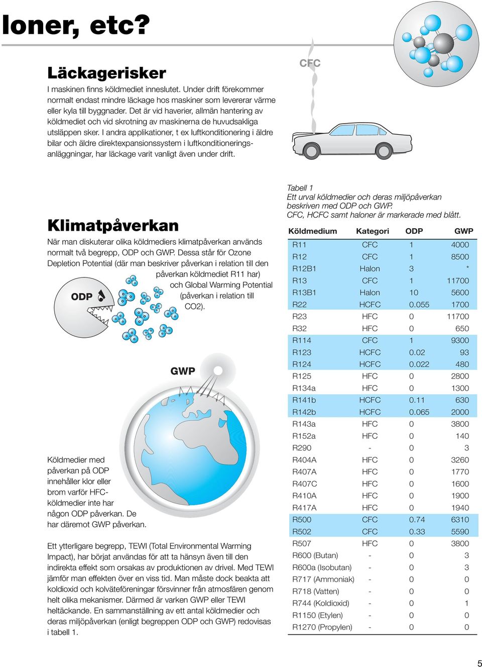 I andra applikationer, t ex luftkonditionering i äldre bilar och äldre direktexpansionssystem i luftkonditioneringsanläggningar, har läckage varit vanligt även under drift.