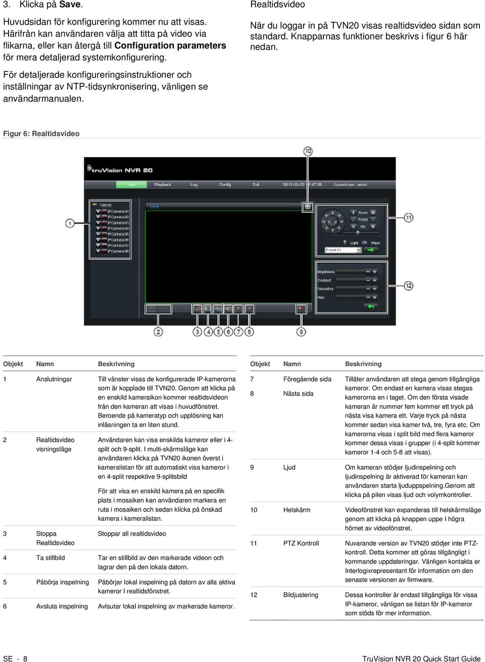 För detaljerade konfigureringsinstruktioner och inställningar av NTP-tidsynkronisering, vänligen se användarmanualen. Realtidsvideo När du loggar in på TVN20 visas realtidsvideo sidan som standard.