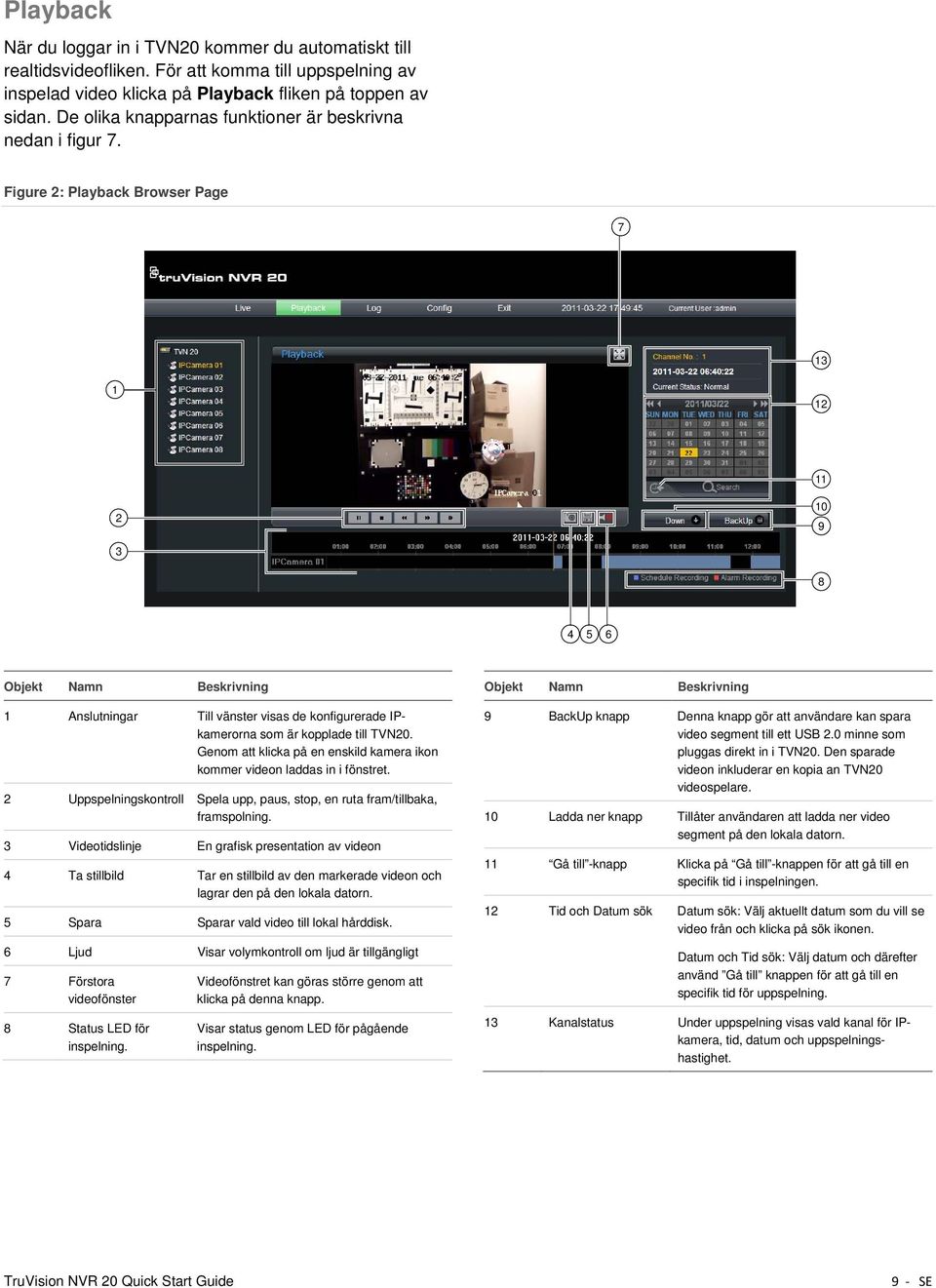 Figure 2: Playback Browser Page 7 13 1 12 11 2 10 9 3 8 4 5 6 Objekt Namn Beskrivning 1 Anslutningar Till vänster visas de konfigurerade IPkamerorna som är kopplade till TVN20.