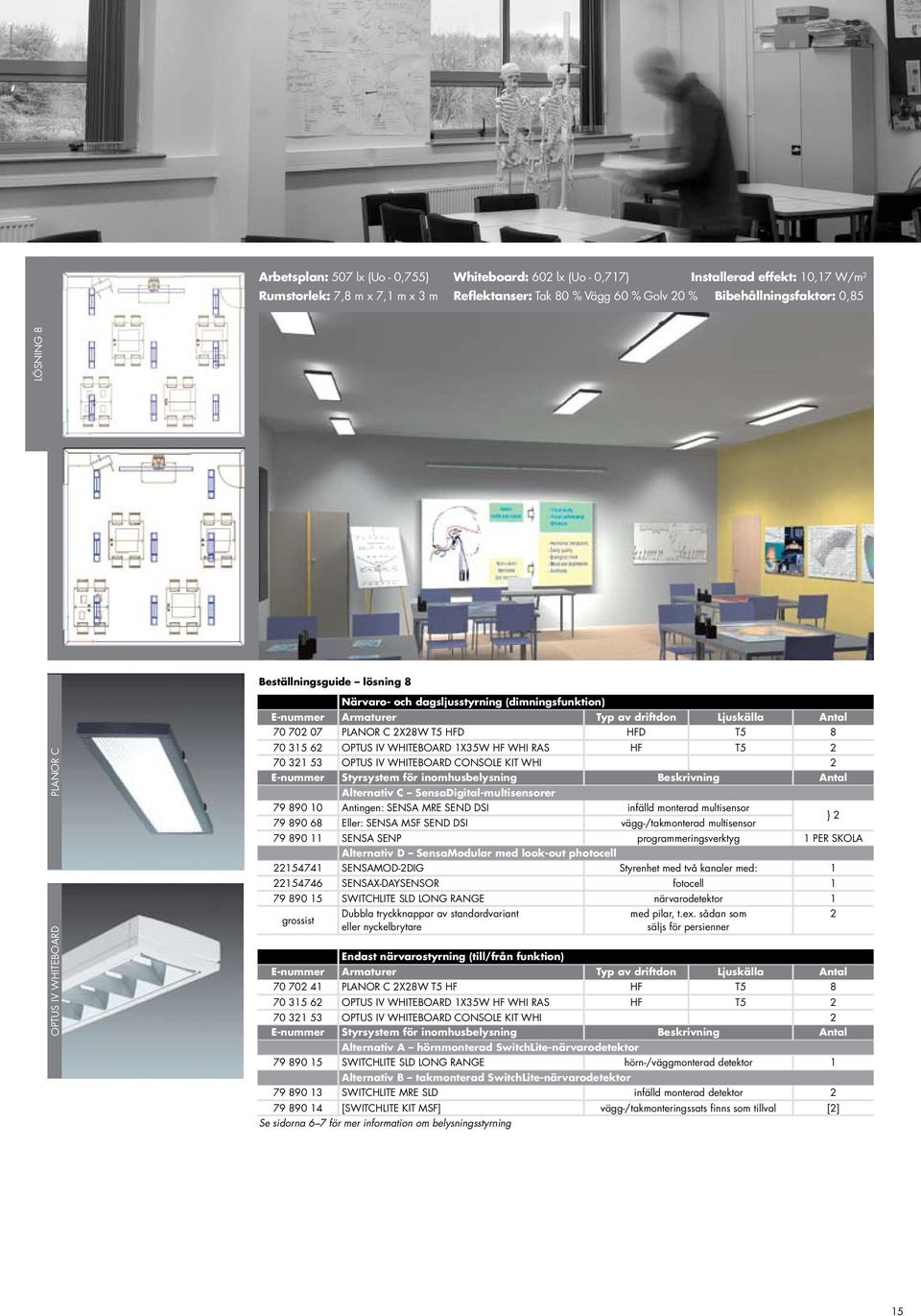 890 10 Antingen: SENSA MRE SEND DSI infälld monterad multisensor 79 890 68 Eller: SENSA MSF SEND DSI vägg-/takmonterad multisensor 79 890 11 SENSA SENP programmeringsverktyg 1 PER SKOLA Alternativ D