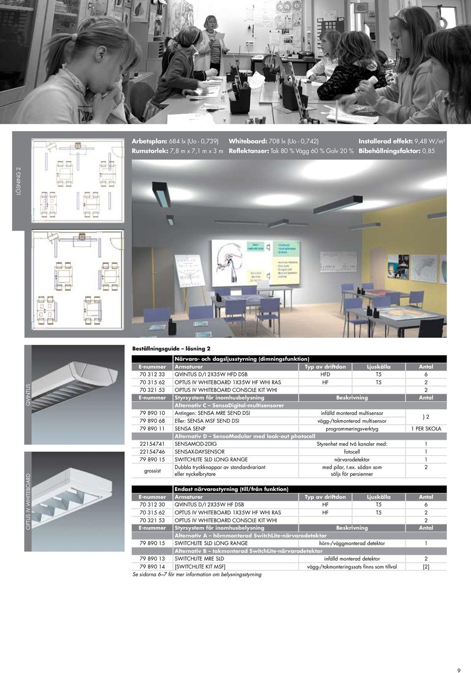 79 890 10 Antingen: SENSA MRE SEND DSI infälld monterad multisensor 79 890 68 Eller: SENSA MSF SEND DSI vägg-/takmonterad multisensor 79 890 11 SENSA SENP programmeringsverktyg 1 PER SKOLA Alternativ