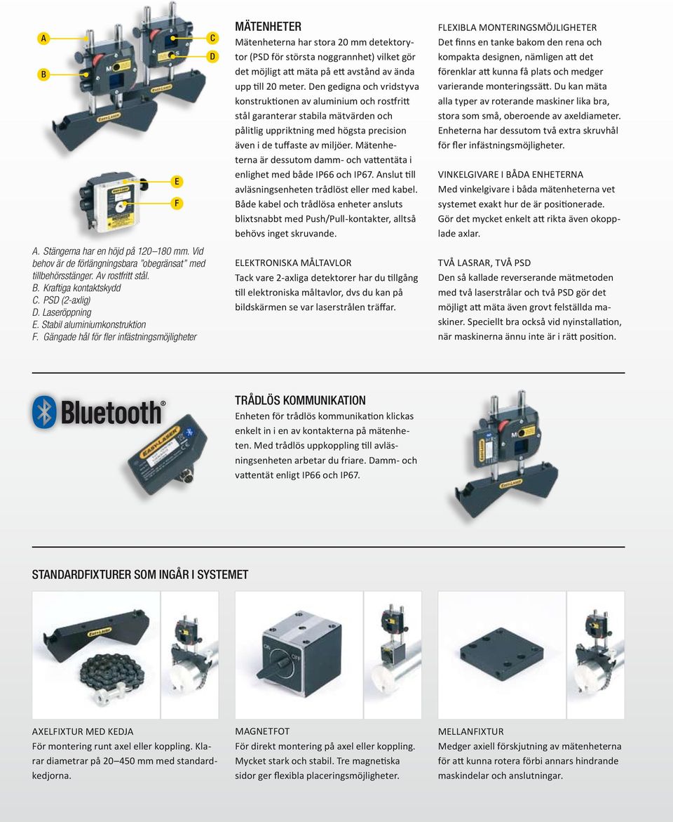Gängade hål för fler infästningsmöjligheter E F C D MÄTENHETER Mätenheterna har stora 20 mm detektorytor (PSD för största noggrannhet) vilket gör det möjligt att mäta på ett avstånd av ända upp till