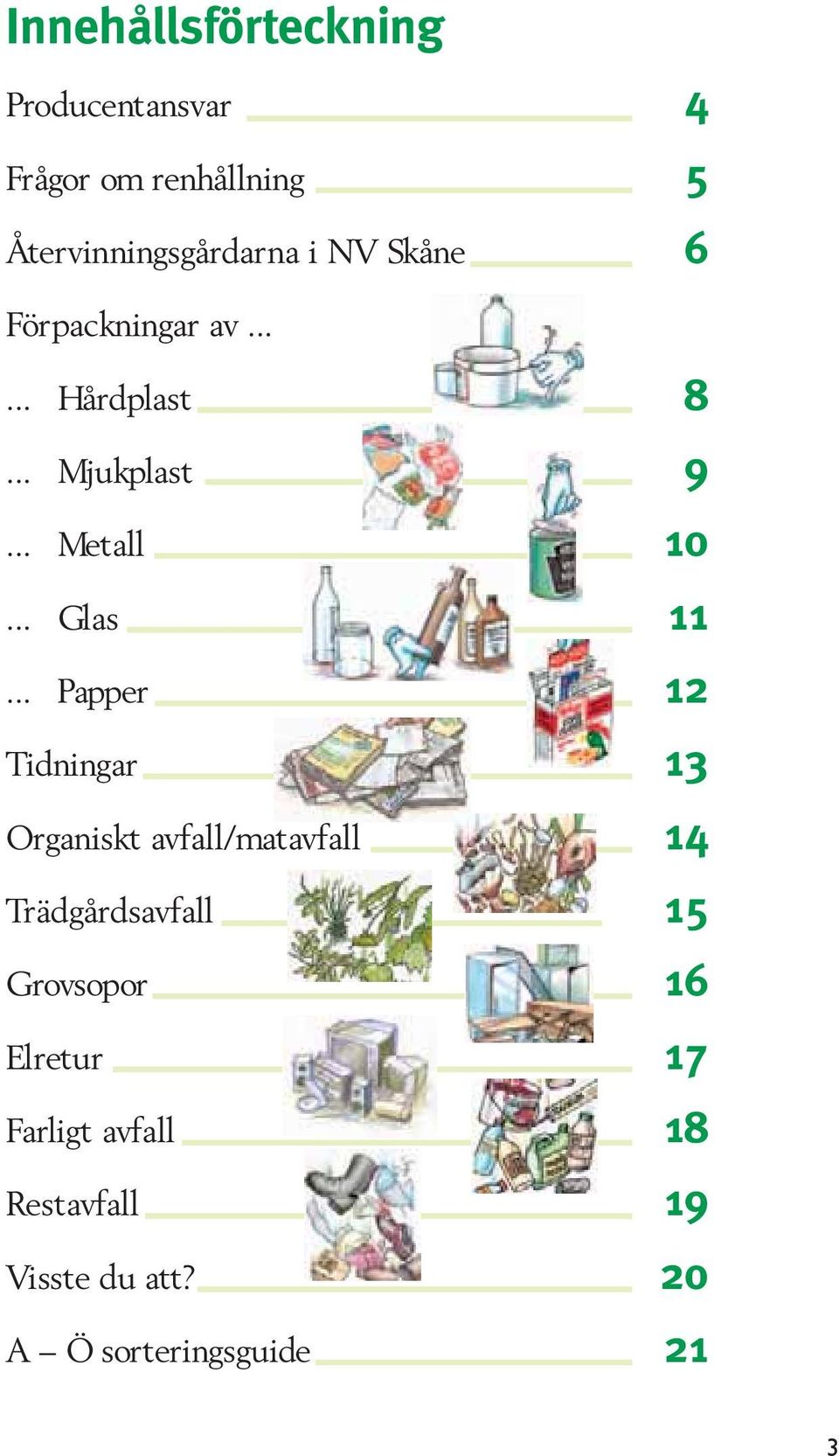 .. Papper 12 Tidningar 13 Organiskt avfall/matavfall 14 Trädgårdsavfall 15 Grovsopor