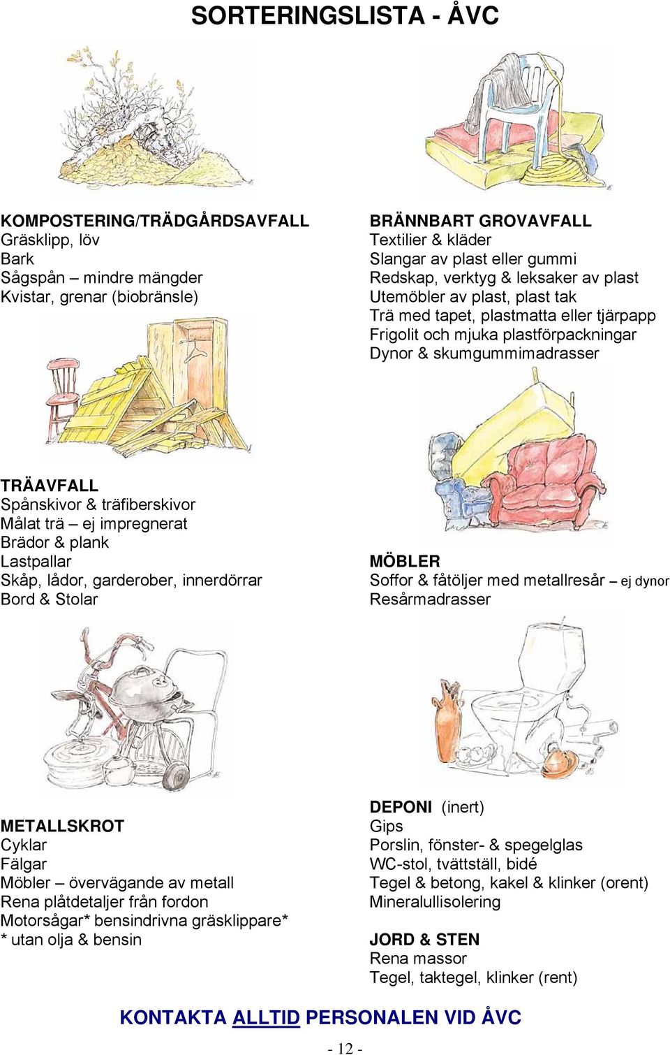 träfiberskivor Målat trä ej impregnerat Brädor & plank Lastpallar Skåp, lådor, garderober, innerdörrar Bord & Stolar MÖBLER Soffor & fåtöljer med metallresår ej dynor Resårmadrasser METALLSKROT