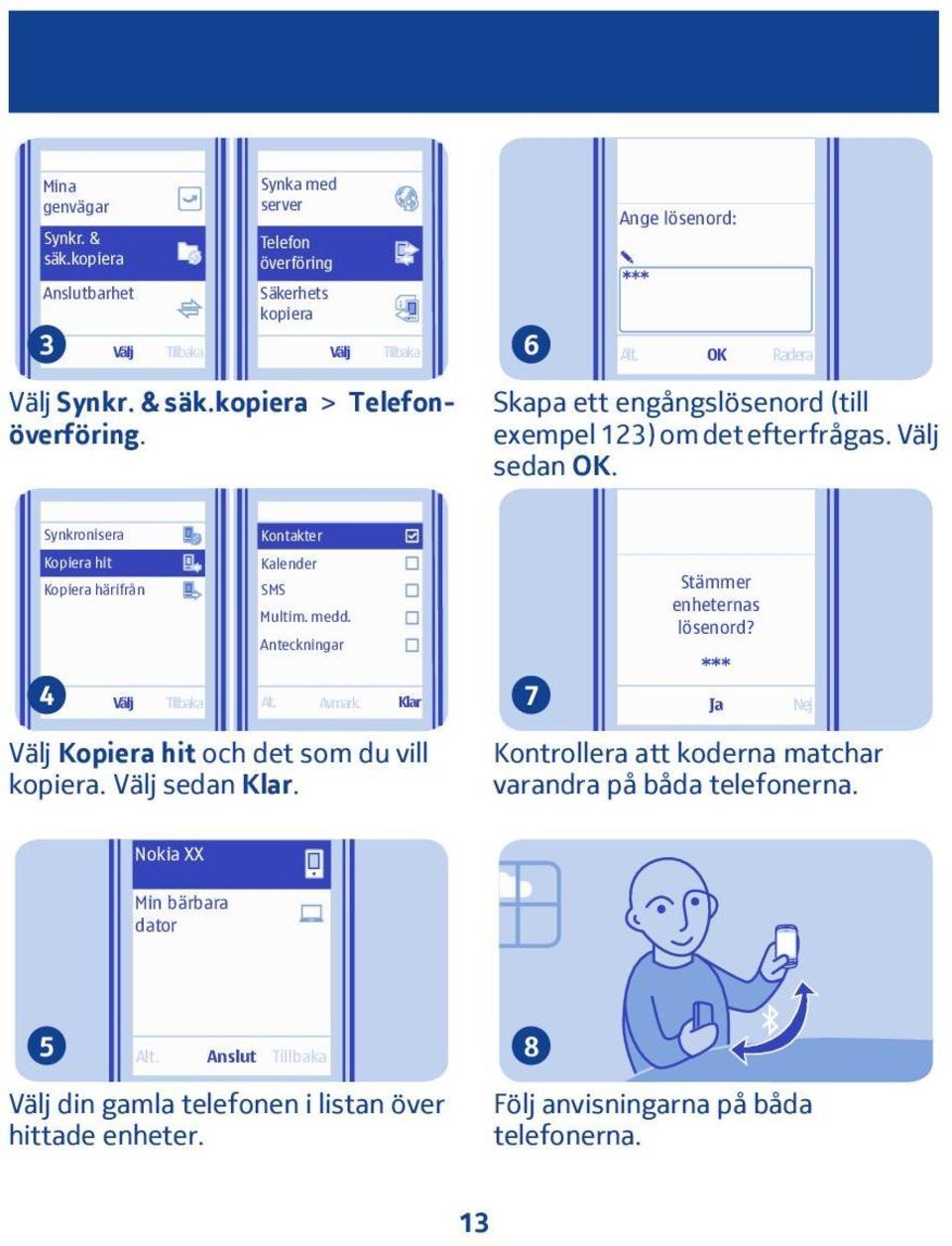 Anteckningar Stämmer enheternas lösenord? 4 Avmark. Klar 7 Ja Nej Kopiera hit och det som du vill kopiera. sedan Klar.