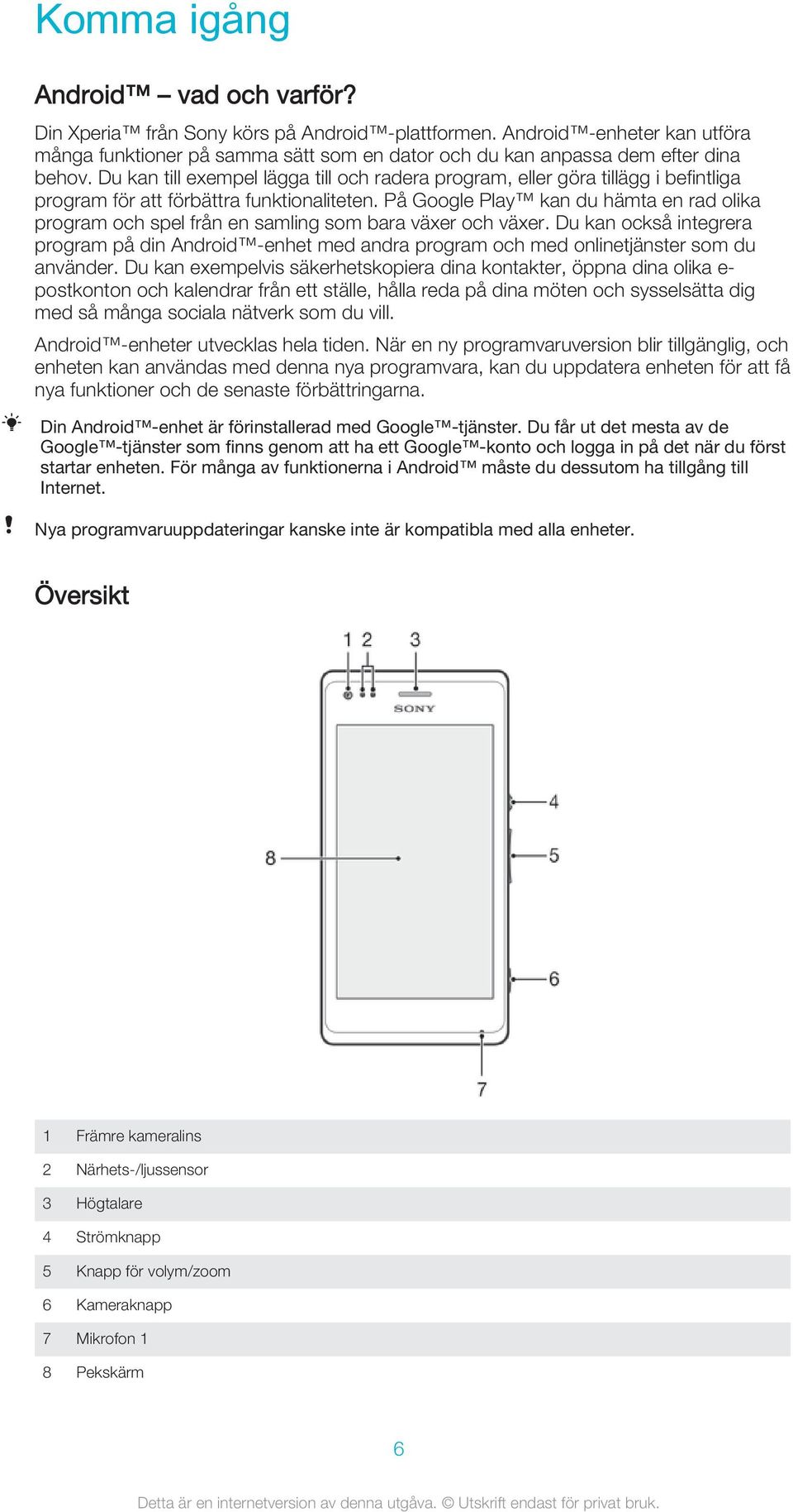 På Google Play kan du hämta en rad olika program och spel från en samling som bara växer och växer.