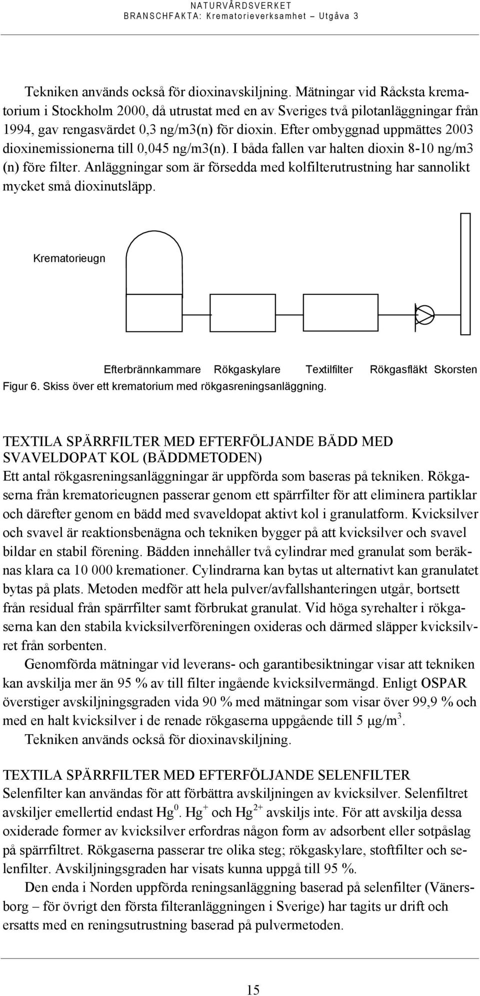 Efter ombyggnad uppmättes 2003 dioxinemissionerna till 0,045 ng/m3(n). I båda fallen var halten dioxin 8-10 ng/m3 (n) före filter.