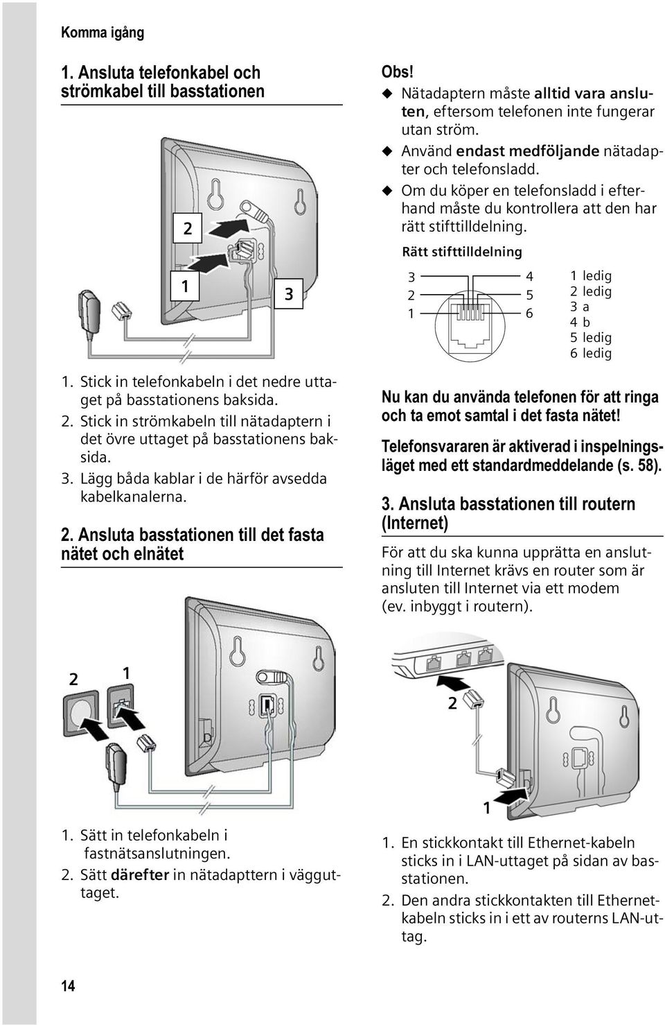 Använd endast medföljande nätadapter och telefonsladd. Om du köper en telefonsladd i efterhand måste du kontrollera att den har rätt stifttilldelning.