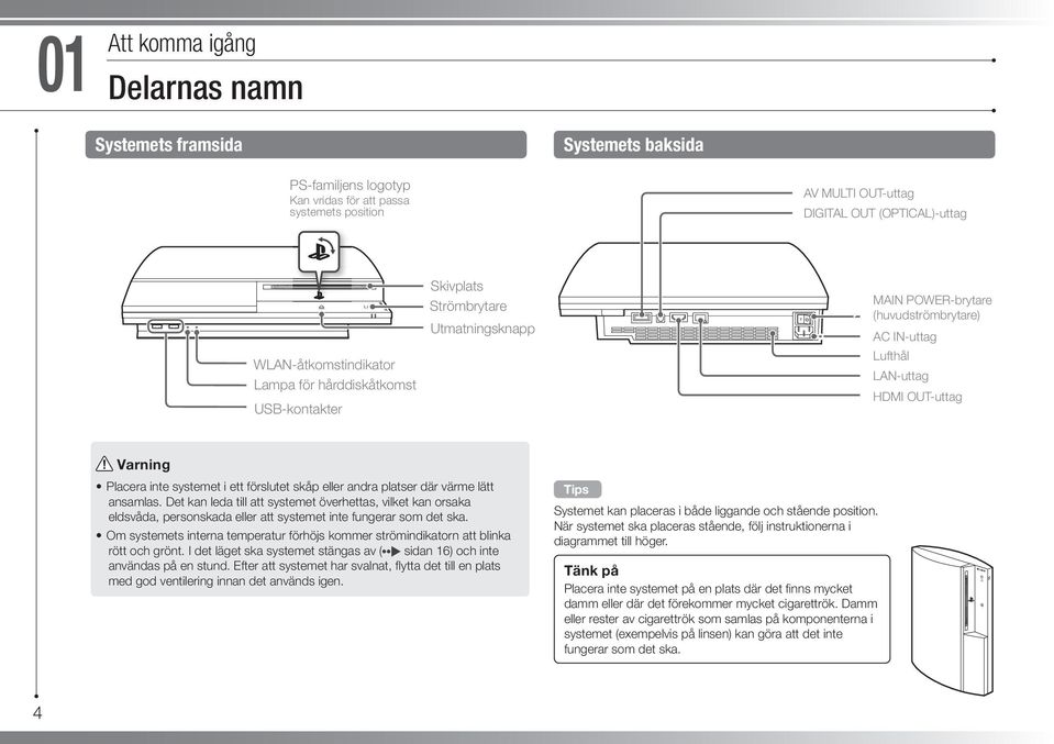 Placera inte systemet i ett förslutet skåp eller andra platser där värme lätt ansamlas.