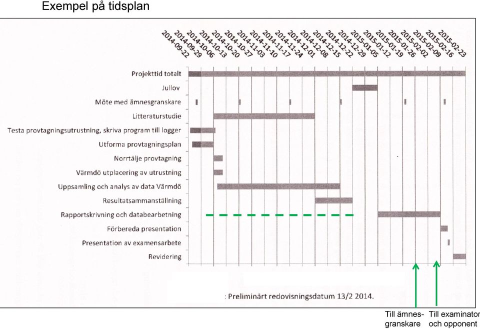 ämnesgranskare