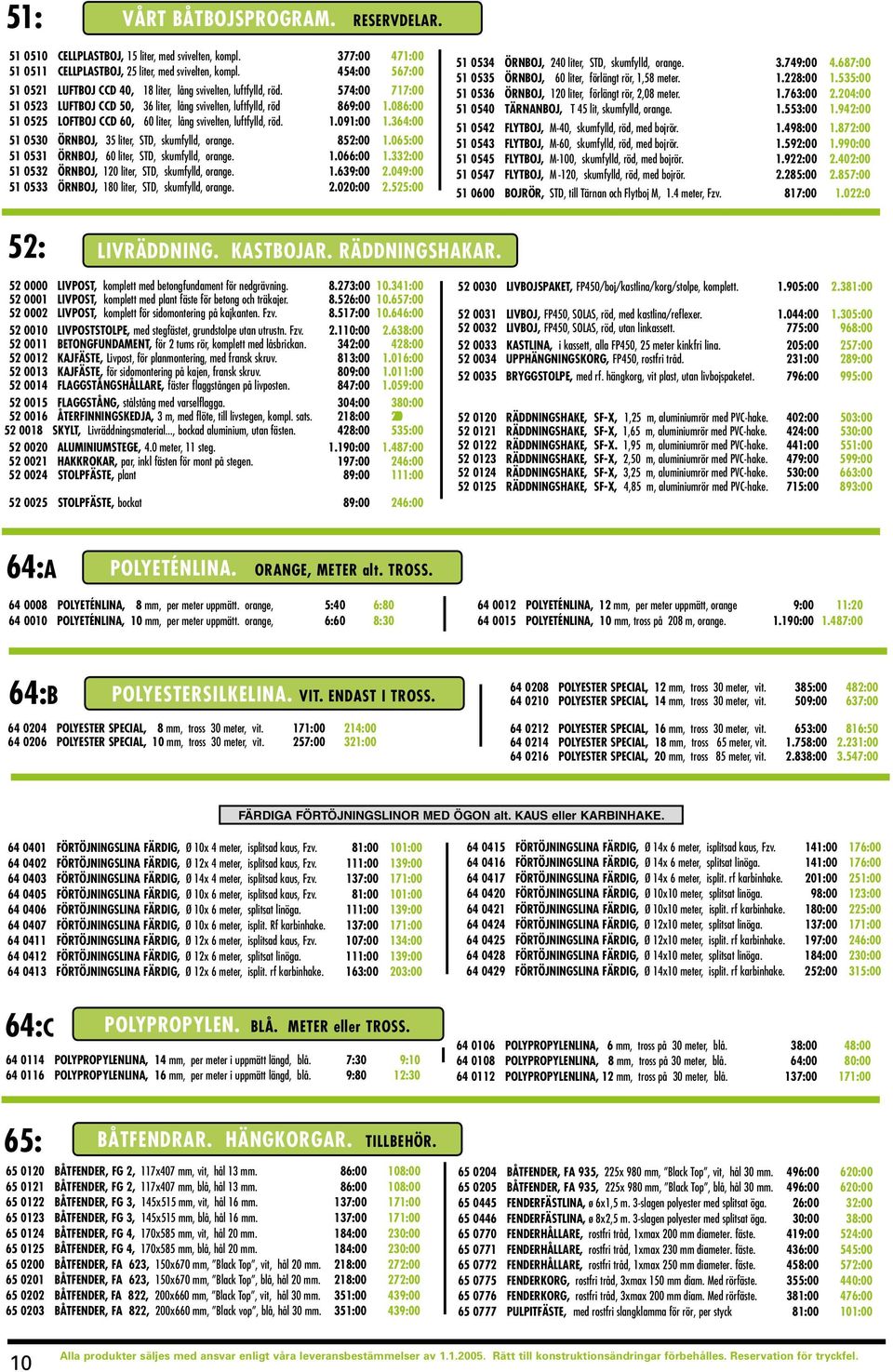 086:00 51 0525 LOFTBOJ CCD 60, 60 liter, lång svivelten, luftfylld, röd. 1.091:00 1.364:00 51 0530 ÖRNBOJ, 35 liter, STD, skumfylld, orange. 852:00 1.