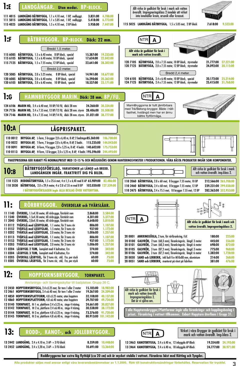 10 met, 2 BP-block 5.958:00 7.447:00 115 5025 LNDGÅNG BÅTBRYGG, 1.5 x 5.05 met, 2 BP-block 7.618:00 9.523:00 1:F BÅTBRYGGOR. BP-BLOCK. Däck: 22 mm. Bredd 1,5 meter. 115 6085 BÅTBRYGG, 1.5 x 6.