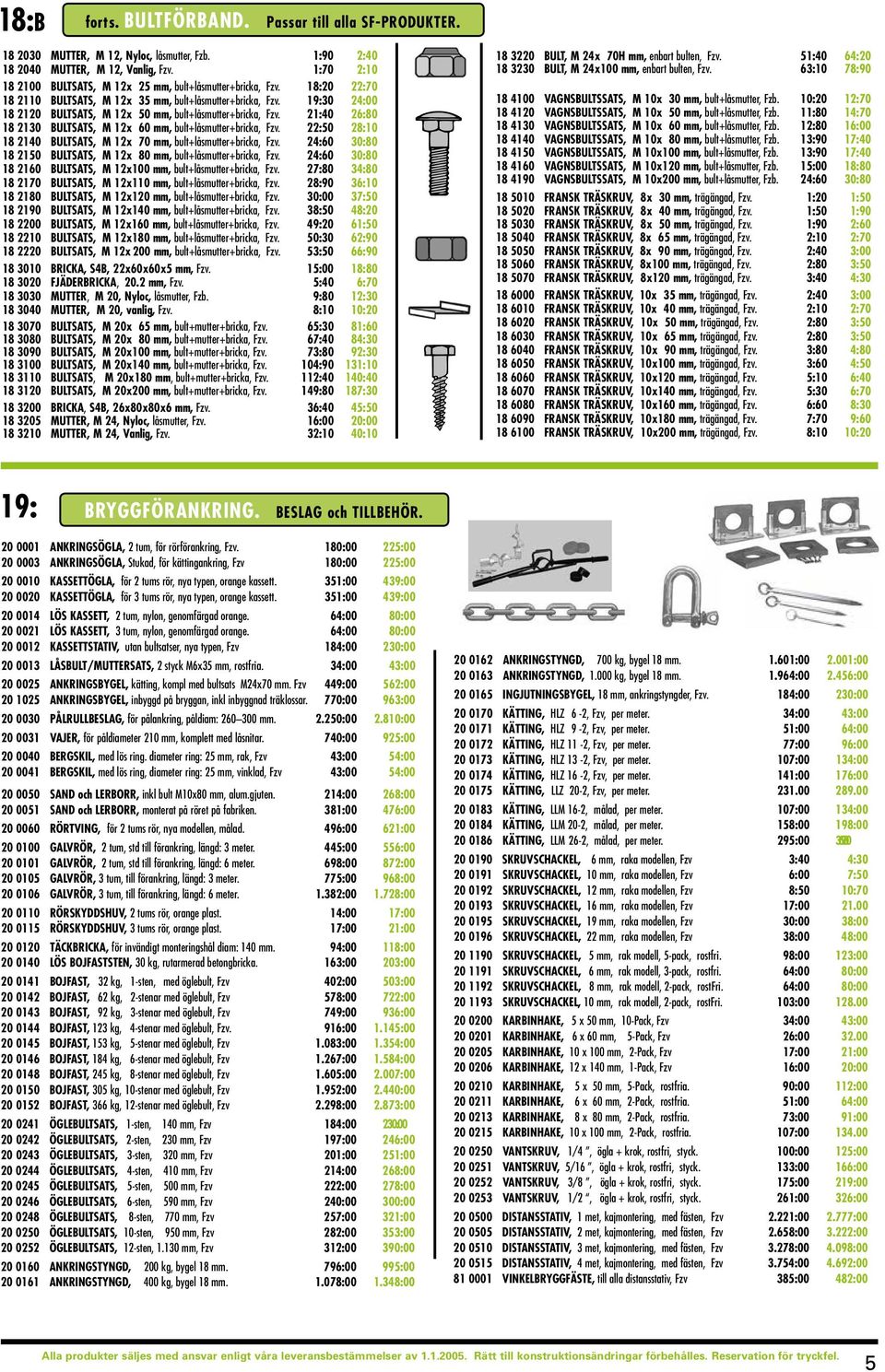 19:30 24:00 18 2120 BULTSTS, M 12x 50 mm, bult+låsmutter+bricka, Fzv. 21:40 26:80 18 2130 BULTSTS, M 12x 60 mm, bult+låsmutter+bricka, Fzv.