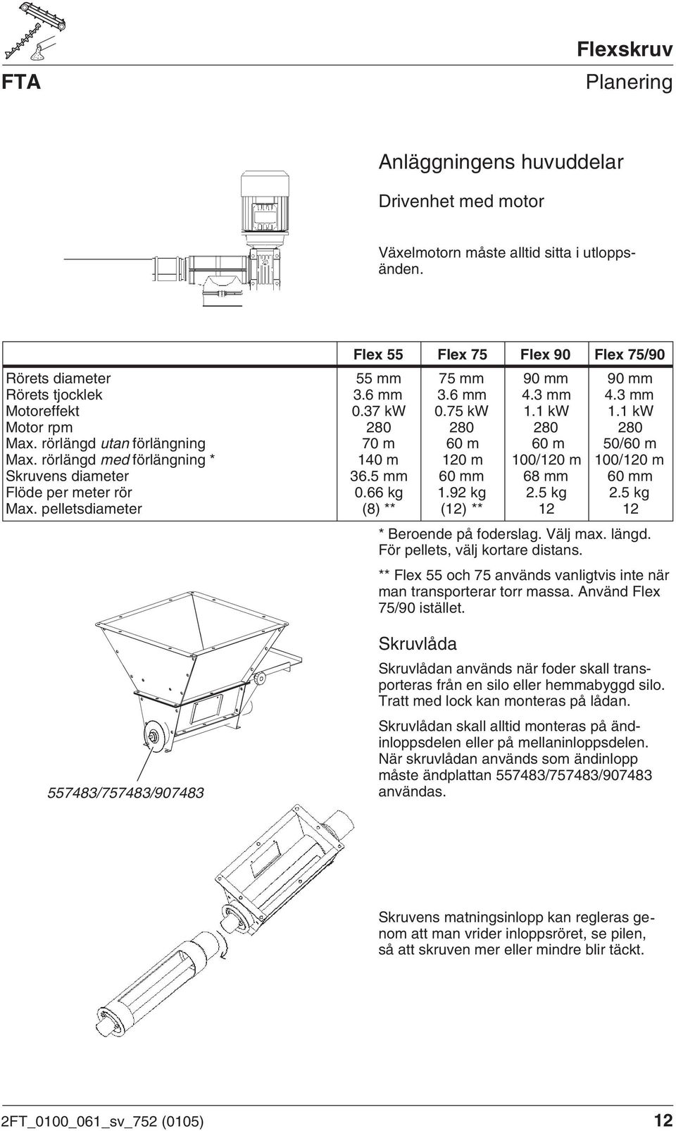 66 kg (8) ** 75 mm 3.6 mm 0.75 kw 280 60 m 120 m 60 mm 1.92 kg (12) ** 90 mm 4.3 mm 1.1 kw 280 60 m 100/120 m 68 mm 2.5 kg 12 90 mm 4.3 mm 1.1 kw 280 50/60 m 100/120 m 60 mm 2.