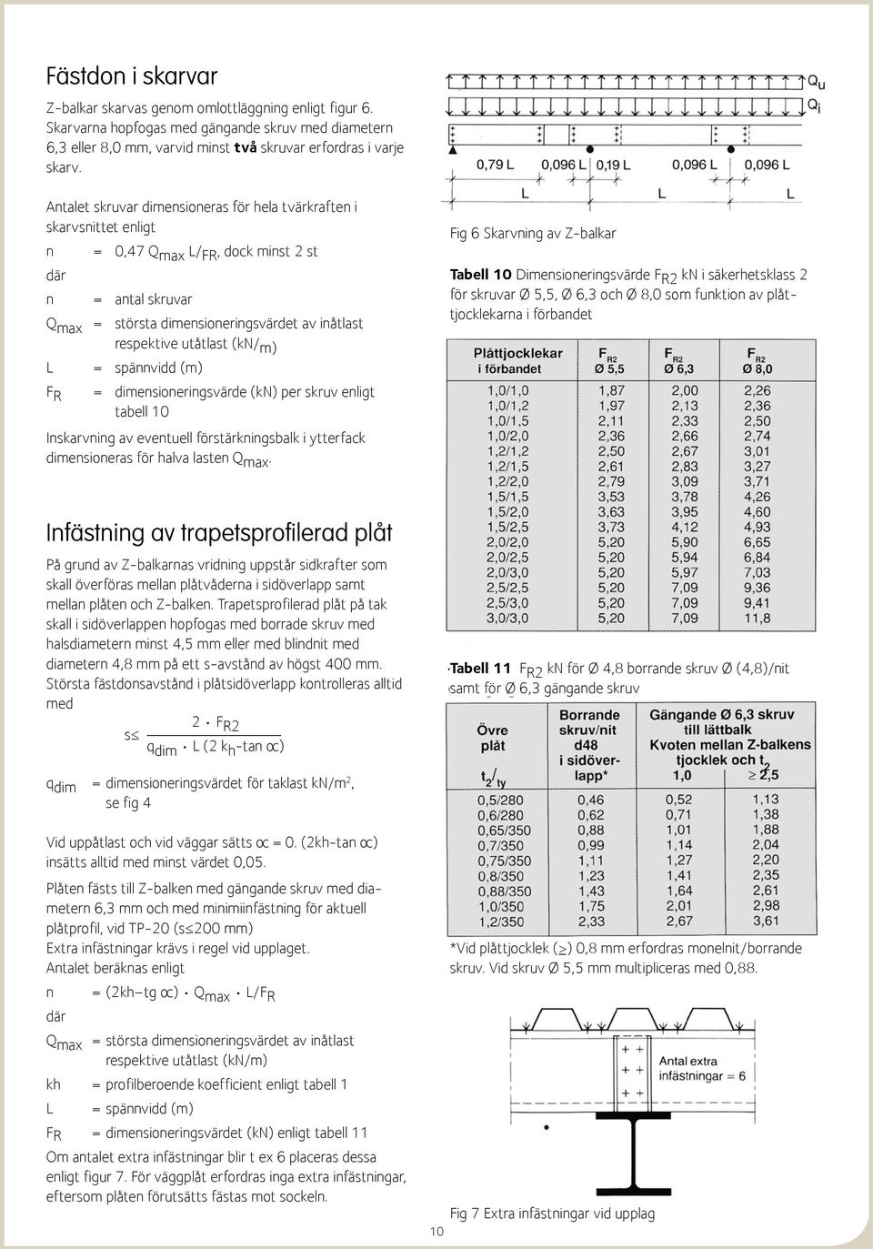 utåtlast (kn/ m) L = spännvidd (m) F R = dimensioneringsvärde (kn) per skruv enligt tabell 10 Inskarvning av eventuell förstärkningsbalk i ytterfack dimensioneras för halva lasten Q max.