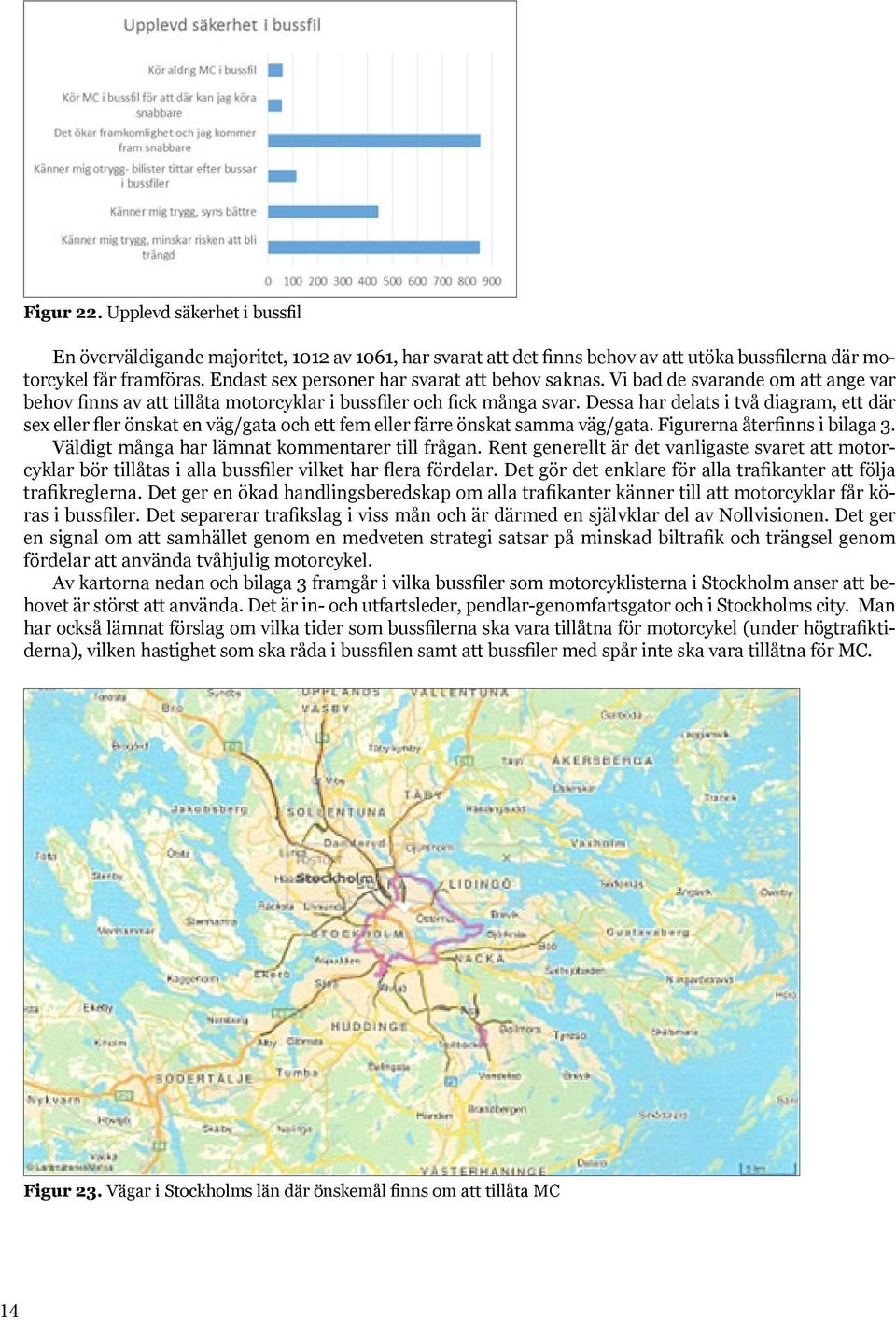 Dessa har delats i två diagram, ett där sex eller fler önskat en väg/gata och ett fem eller färre önskat samma väg/gata. Figurerna återfinns i bilaga 3.