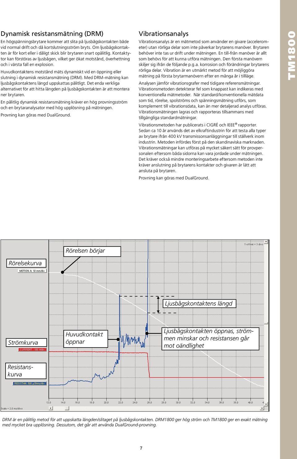 Huvudkontaktens motstånd mäts dynamiskt vid en öppning eller slutning i dynamisk resistansmätning (DRM). Med DRM-mätning kan ljusbågskontaktens längd uppskattas pålitligt.