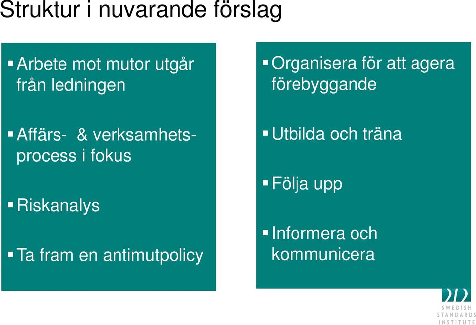 verksamhetsprocess i fokus Riskanalys Ta fram en