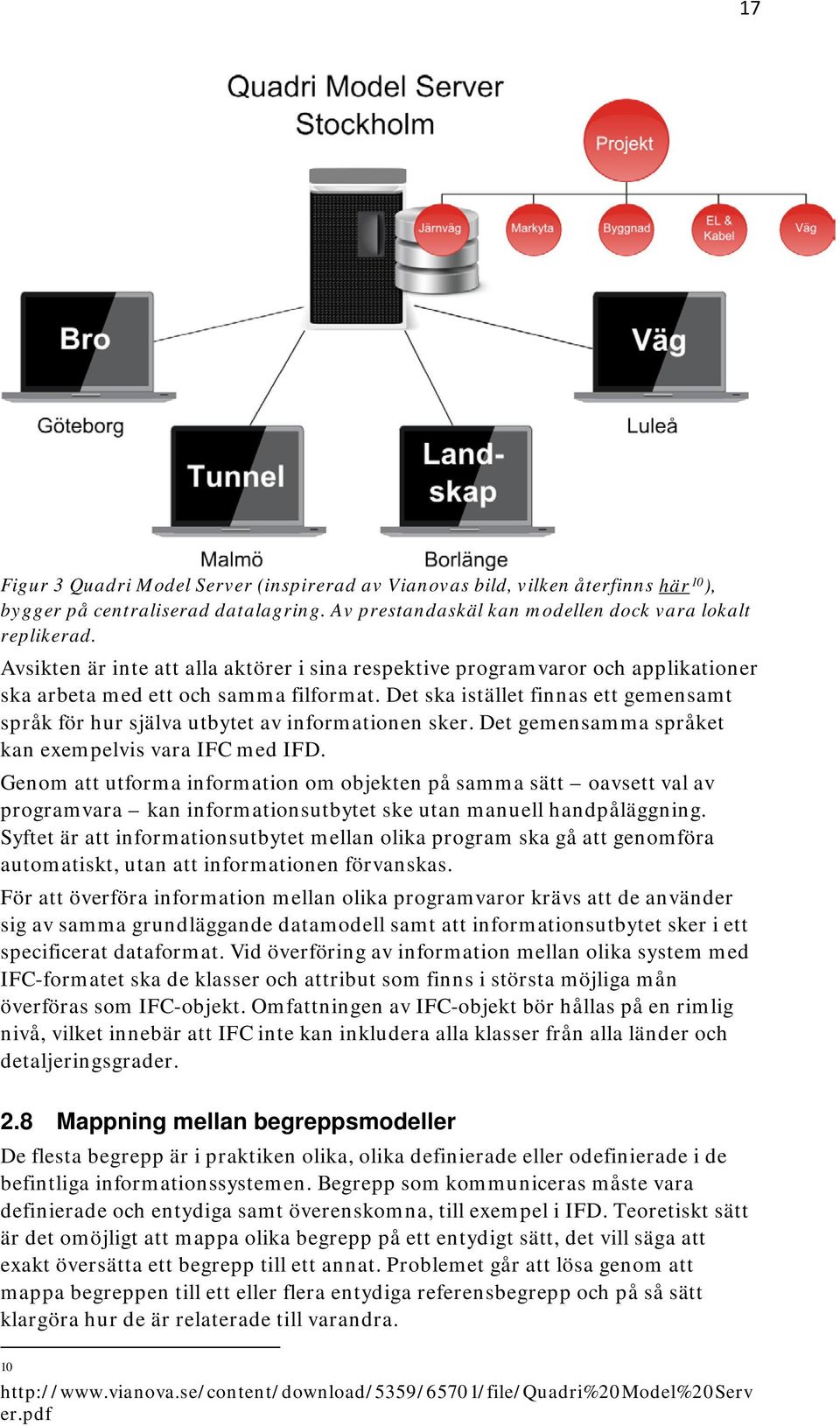 Det ska istället finnas ett gemensamt språk för hur själva utbytet av informationen sker. Det gemensamma språket kan exempelvis vara IFC med IFD.