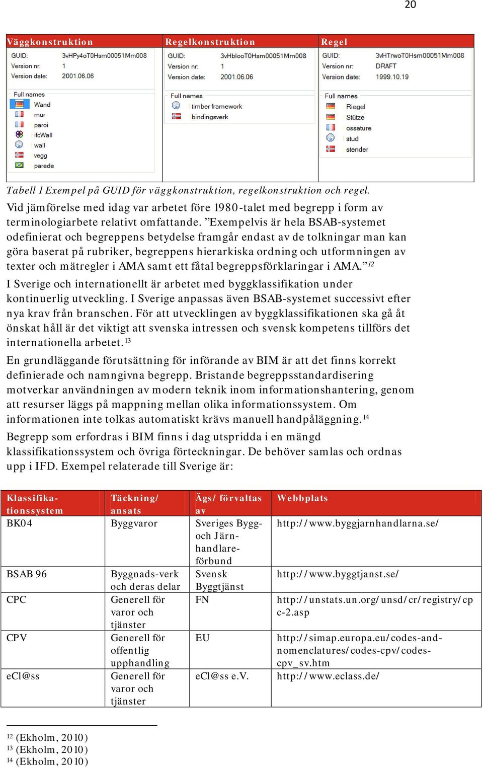 Exempelvis är hela BSAB-systemet odefinierat och begreppens betydelse framgår endast av de tolkningar man kan göra baserat på rubriker, begreppens hierarkiska ordning och utformningen av texter och