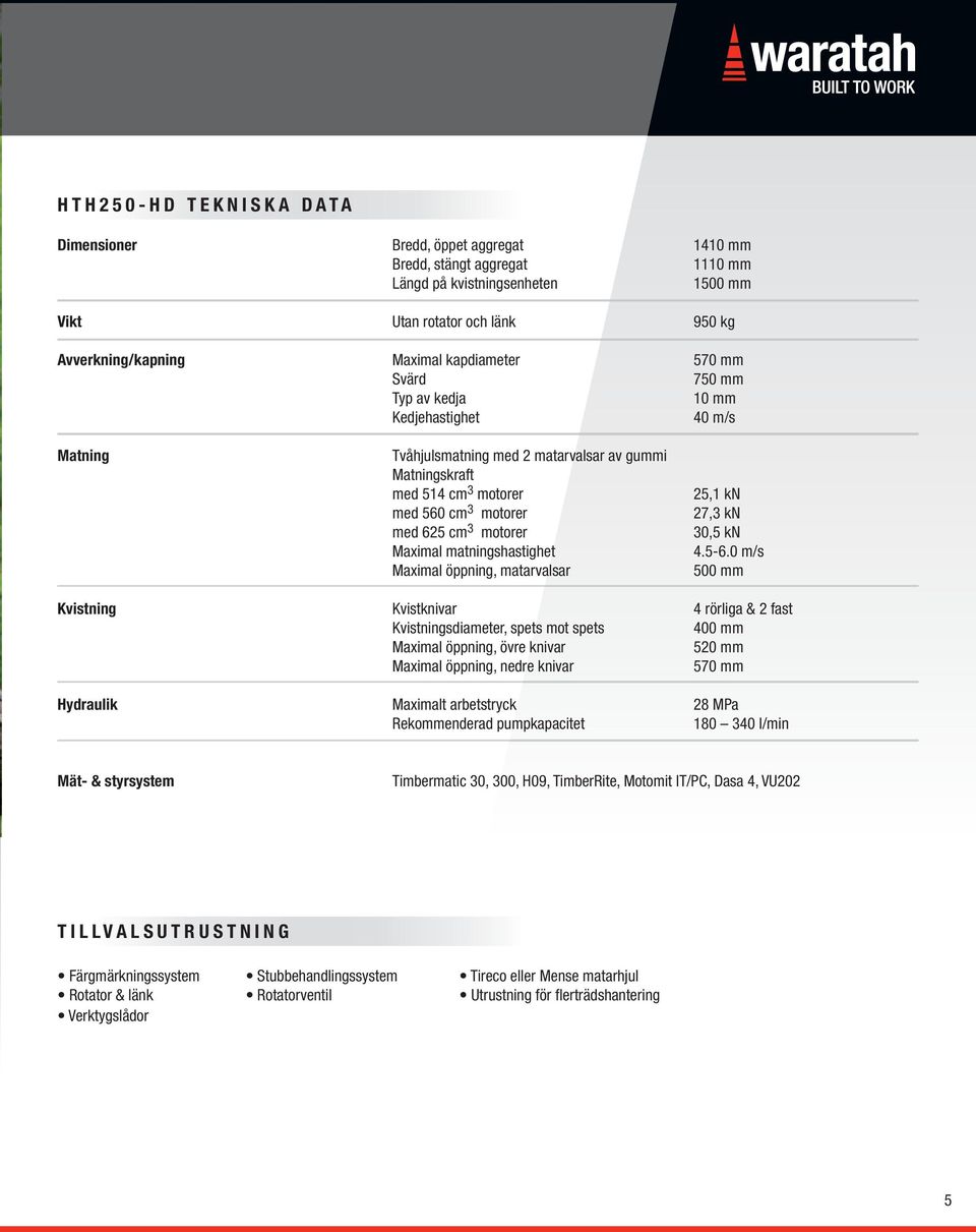 motorer Maximal matningshastighet Maximal öppning, matarvalsar 25,1 kn 27,3 kn 30,5 kn 4.5-6.