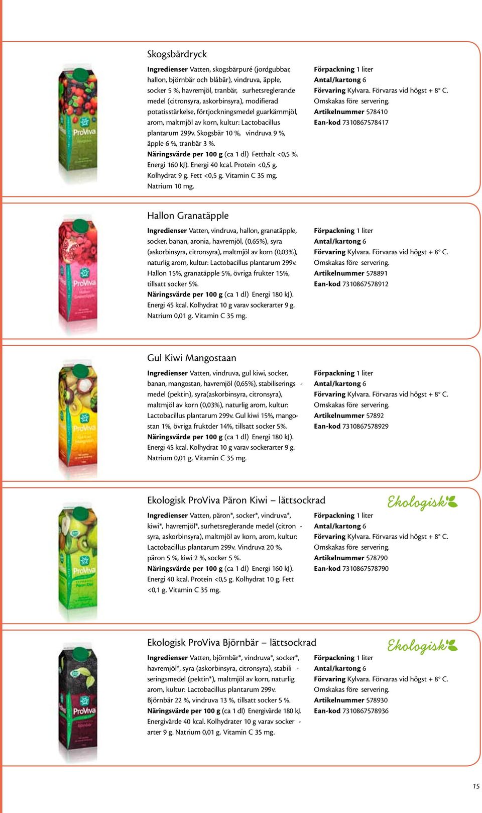 Energi 40 kcal. Protein <0,5 g. Kolhydrat 9 g. Fett <0,5 g. Vitamin C 35 mg. Natrium 10 mg.