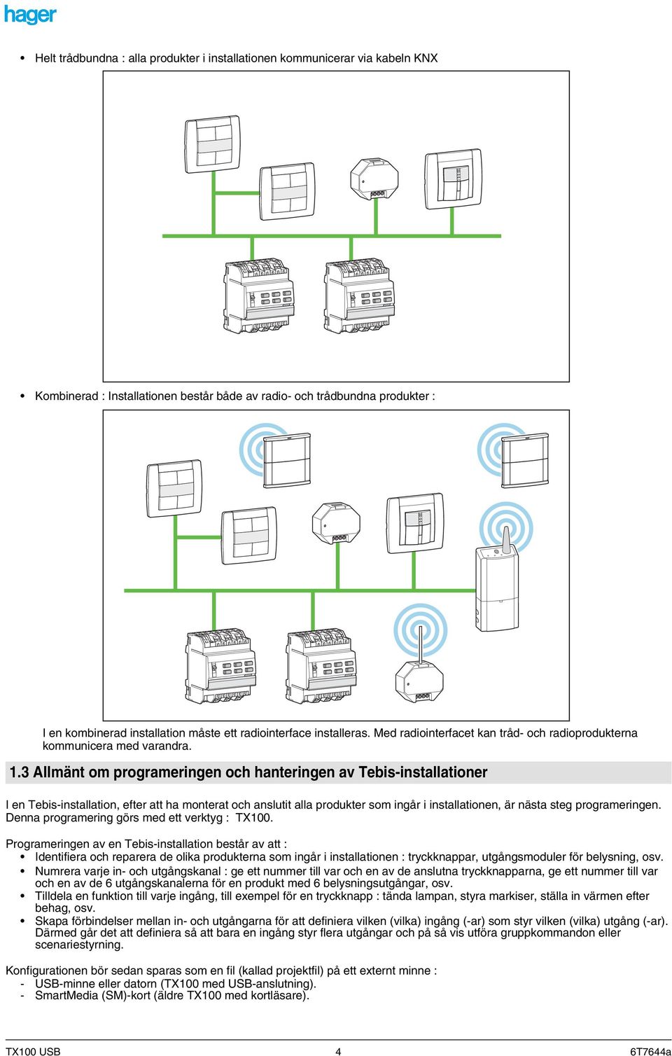 3 Allmänt om programeringen och hanteringen av Tebis-installationer I en Tebis-installation, efter att ha monterat och anslutit alla produkter som ingår i installationen, är nästa steg programeringen.