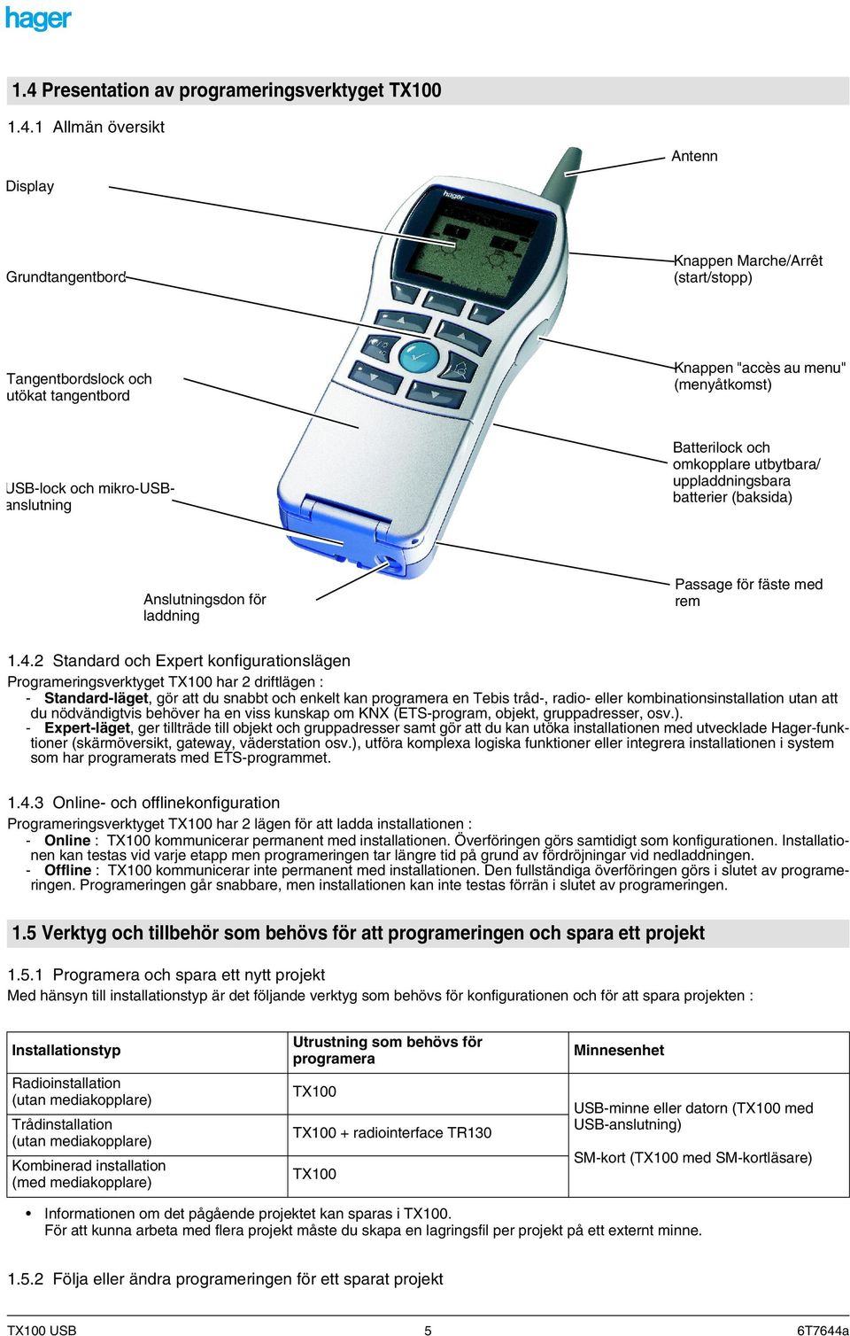 2 Standard och Expert konfigurationslägen Programeringsverktyget TX100 har 2 driftlägen : - Standard-läget, gör att du snabbt och enkelt kan programera en Tebis tråd-, radio- eller