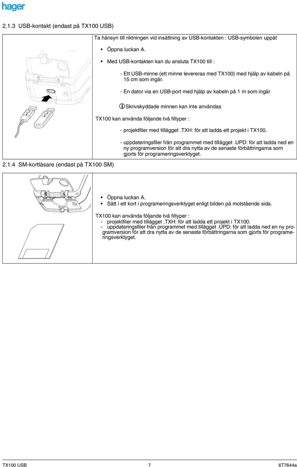 1.4 SM-kortläsare (endast på TX100 SM)!Skrivskyddade minnen kan inte användas TX100 kan använda följande två filtyper : - projektfiler med tillägget.txh: för att ladda ett projekt i TX100.