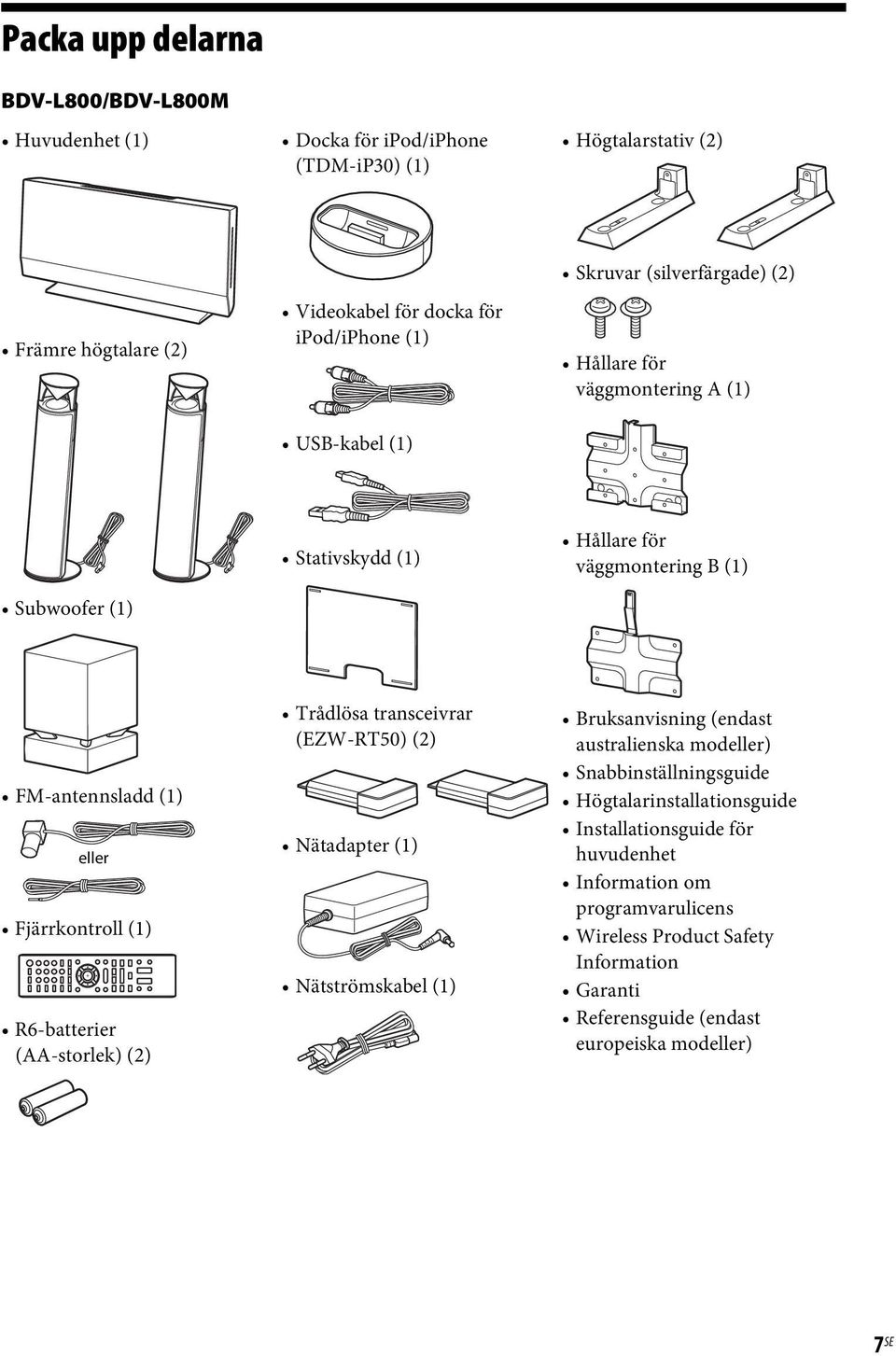 (1) R6-batterier (AA-storlek) (2) Trådlösa transceivrar (EZW-RT50) (2) Nätadapter (1) Nätströmskabel (1) Bruksanvisning (endast australienska modeller) Snabbinställningsguide