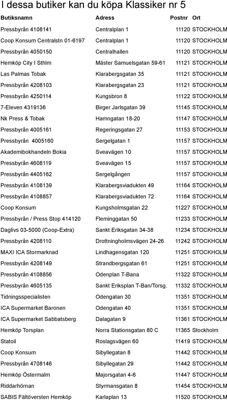 STOCKHOLM Pressbyrån 4250114 Kungsbron 8 11122 STOCKHOLM 7-Eleven 4319136 Birger Jarlsgatan 39 11145 STOCKHOLM Nk Press & Tobak Hamngatan 18-20 11147 STOCKHOLM Pressbyrån 4005161 Regeringsgatan 27