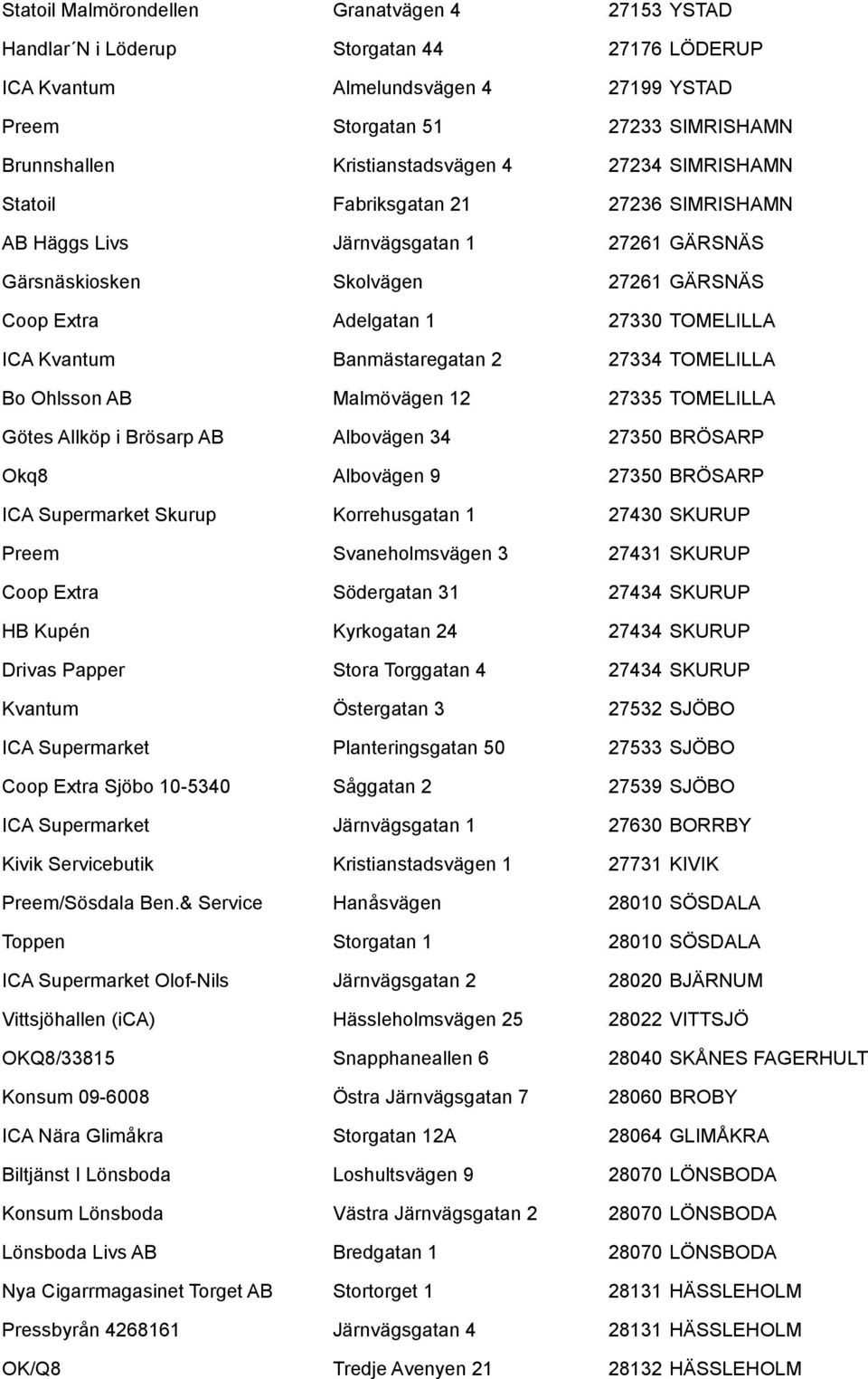 TOMELILLA ICA Kvantum Banmästaregatan 2 27334 TOMELILLA Bo Ohlsson AB Malmövägen 12 27335 TOMELILLA Götes Allköp i Brösarp AB Albovägen 34 27350 BRÖSARP Okq8 Albovägen 9 27350 BRÖSARP ICA Supermarket