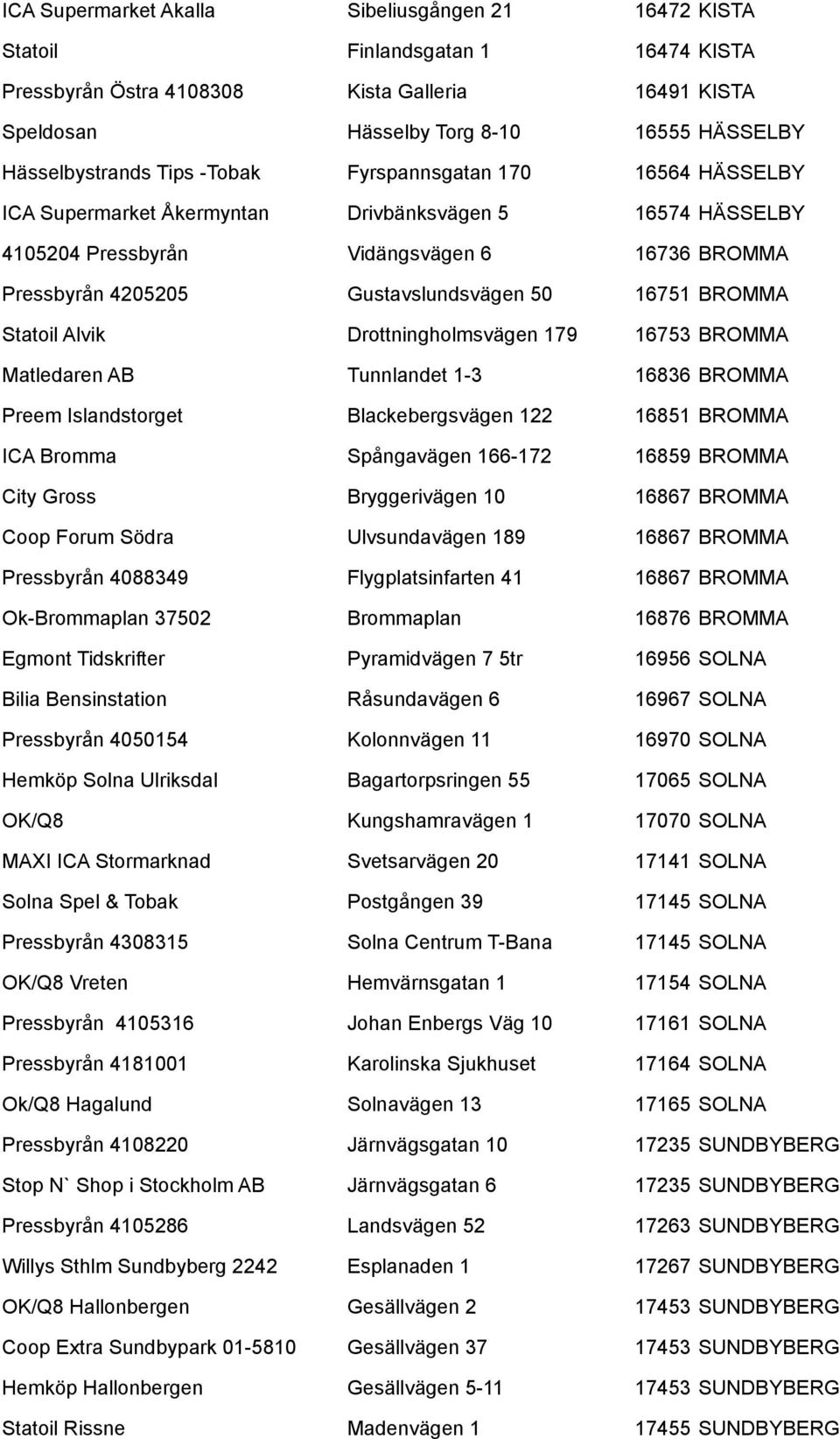 Gustavslundsvägen 50 16751 BROMMA Statoil Alvik Drottningholmsvägen 179 16753 BROMMA Matledaren AB Tunnlandet 1-3 16836 BROMMA Preem Islandstorget Blackebergsvägen 122 16851 BROMMA ICA Bromma