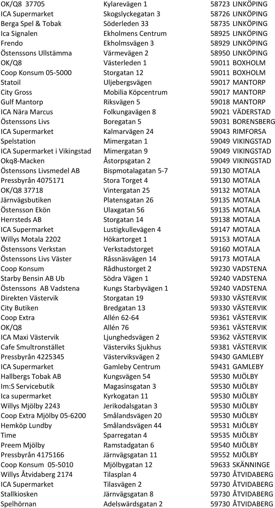 City Gross Mobilia Köpcentrum 59017 MANTORP Gulf Mantorp Riksvägen 5 59018 MANTORP ICA Nära Marcus Folkungavägen 8 59021 VÄDERSTAD Östenssons Livs Boregatan 5 59031 BORENSBERG ICA Supermarket