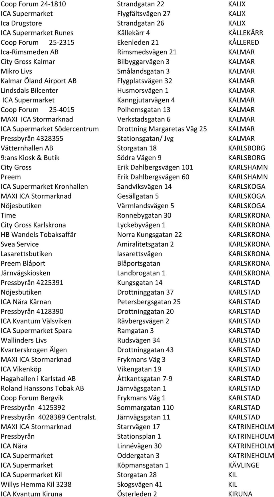 1 KALMAR ICA Supermarket Kanngjutarvägen 4 KALMAR Coop Forum 25-4015 Polhemsgatan 13 KALMAR MAXI ICA Stormarknad Verkstadsgatan 6 KALMAR ICA Supermarket Södercentrum Drottning Margaretas Väg 25