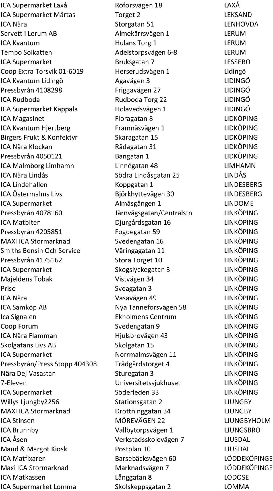 LIDINGÖ ICA Rudboda Rudboda Torg 22 LIDINGÖ ICA Supermarket Käppala Holavedsvägen 1 LIDINGÖ ICA Magasinet Floragatan 8 LIDKÖPING ICA Kvantum Hjertberg Framnäsvägen 1 LIDKÖPING Birgers Frukt &