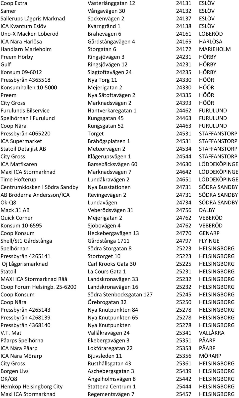 Konsum 09-6012 Slagtoftavägen 24 24235 HÖRBY Pressbyrån 4365518 Nya Torg 11 24330 HÖÖR Konsumhallen 10-5000 Mejerigatan 2 24330 HÖÖR Preem Nya Sätoftavägen 2 24335 HÖÖR City Gross Marknadsvägen 2