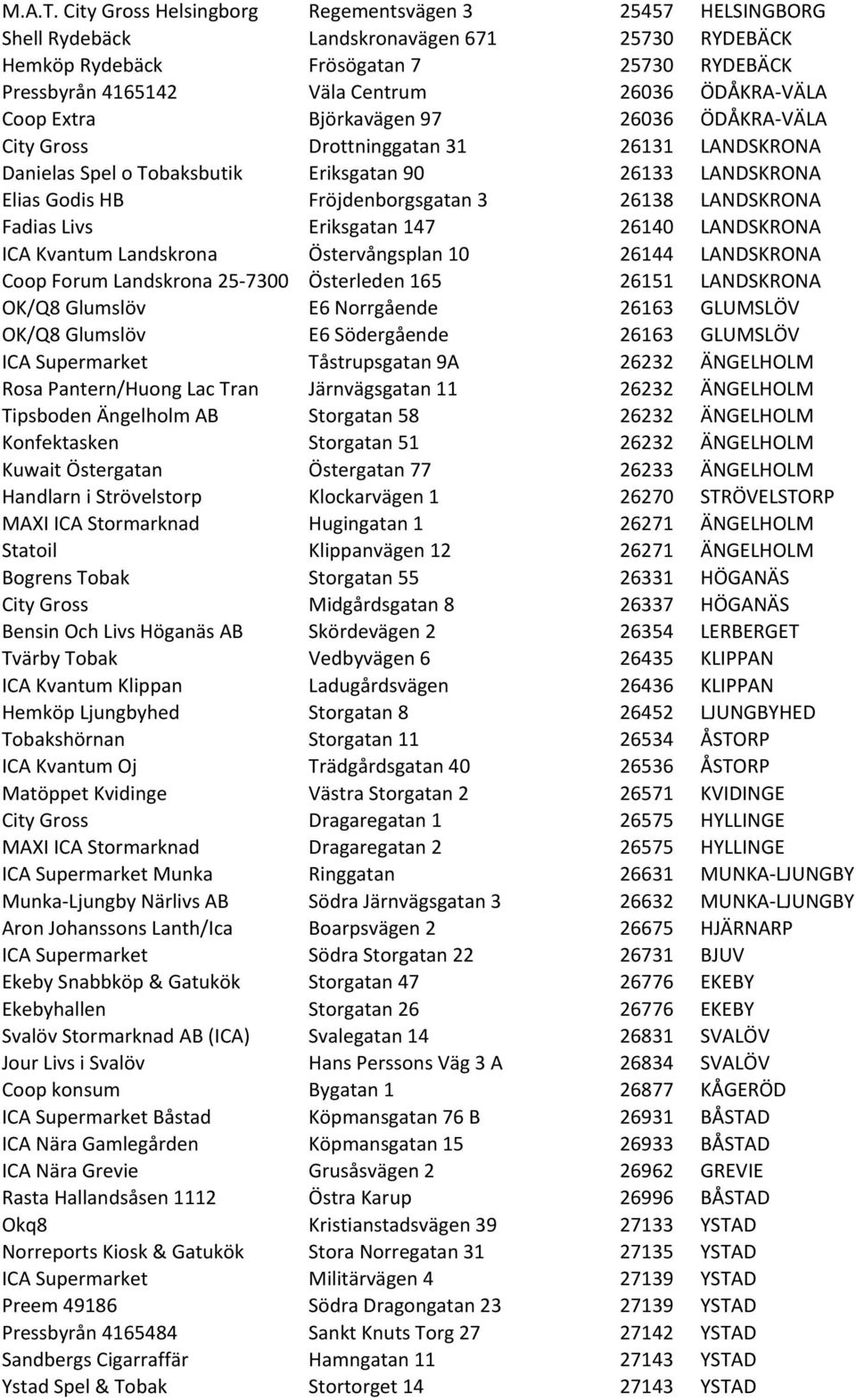 VÄLA Coop Extra Björkavägen 97 26036 ÖDÅKRA- VÄLA City Gross Drottninggatan 31 26131 LANDSKRONA Danielas Spel o Tobaksbutik Eriksgatan 90 26133 LANDSKRONA Elias Godis HB Fröjdenborgsgatan 3 26138