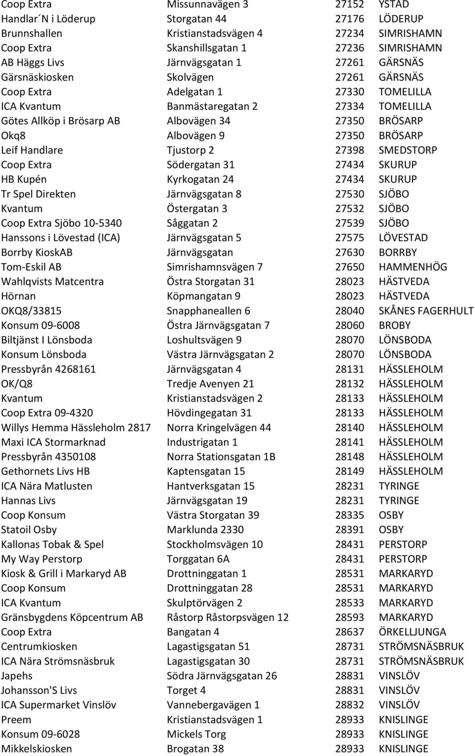 BRÖSARP Okq8 Albovägen 9 27350 BRÖSARP Leif Handlare Tjustorp 2 27398 SMEDSTORP Coop Extra Södergatan 31 27434 SKURUP HB Kupén Kyrkogatan 24 27434 SKURUP Tr Spel Direkten Järnvägsgatan 8 27530 SJÖBO