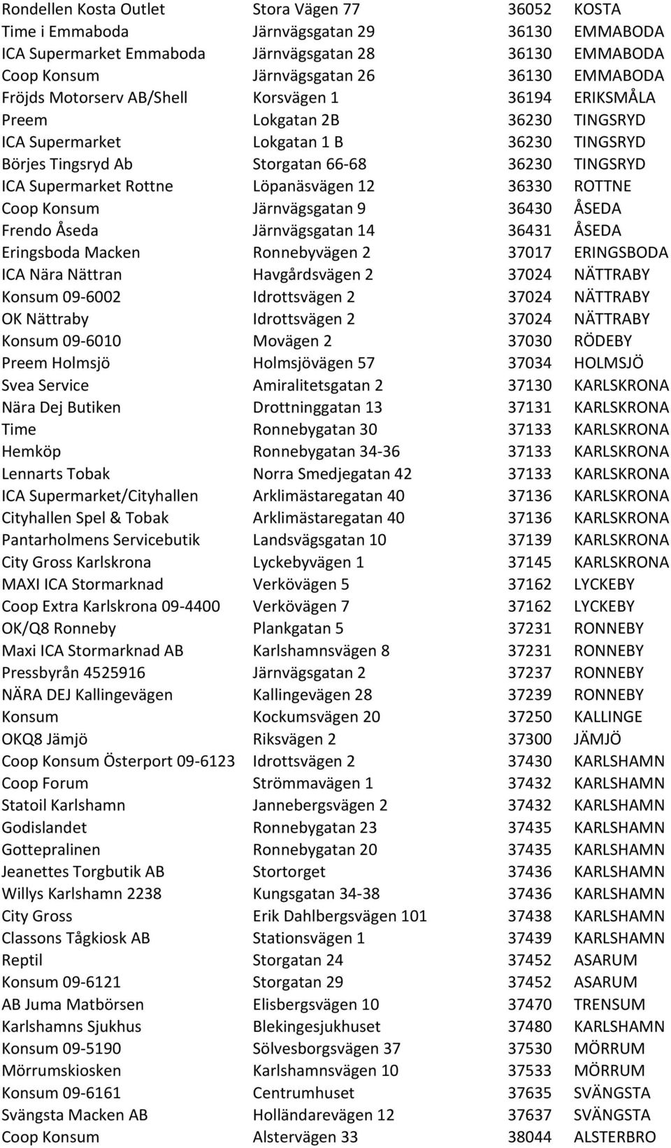 Rottne Löpanäsvägen 12 36330 ROTTNE Coop Konsum Järnvägsgatan 9 36430 ÅSEDA Frendo Åseda Järnvägsgatan 14 36431 ÅSEDA Eringsboda Macken Ronnebyvägen 2 37017 ERINGSBODA ICA Nära Nättran Havgårdsvägen