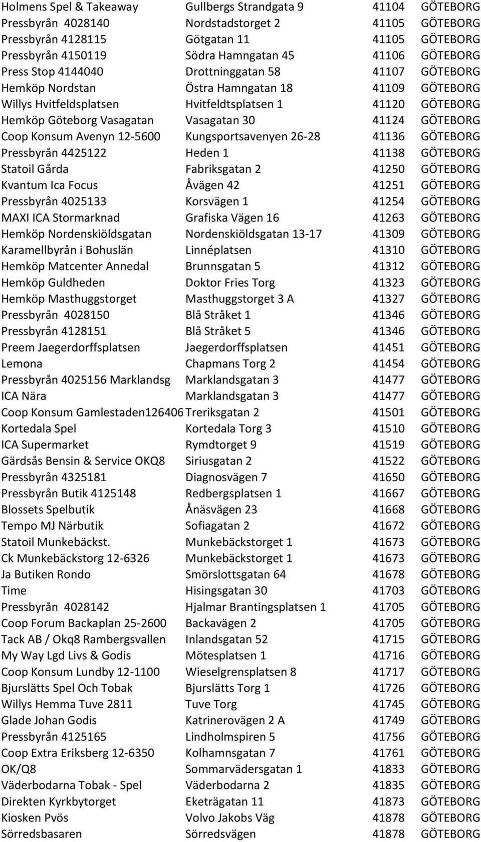 Vasagatan Vasagatan 30 41124 GÖTEBORG Coop Konsum Avenyn 12-5600 Kungsportsavenyen 26-28 41136 GÖTEBORG Pressbyrån 4425122 Heden 1 41138 GÖTEBORG Statoil Gårda Fabriksgatan 2 41250 GÖTEBORG Kvantum