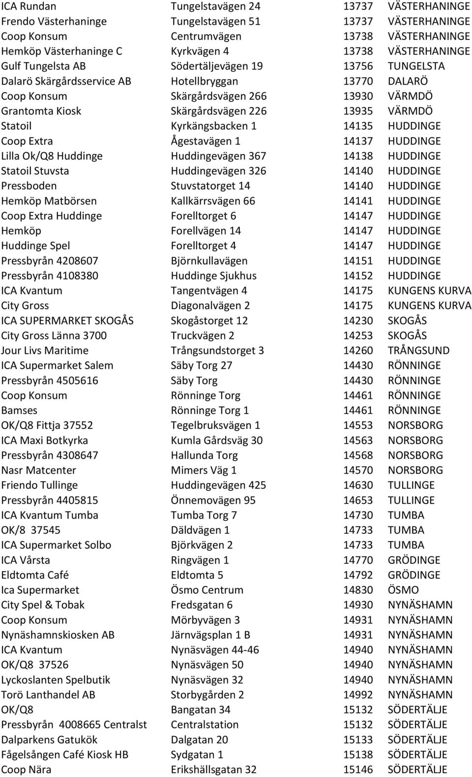 13935 VÄRMDÖ Statoil Kyrkängsbacken 1 14135 HUDDINGE Coop Extra Ågestavägen 1 14137 HUDDINGE Lilla Ok/Q8 Huddinge Huddingevägen 367 14138 HUDDINGE Statoil Stuvsta Huddingevägen 326 14140 HUDDINGE