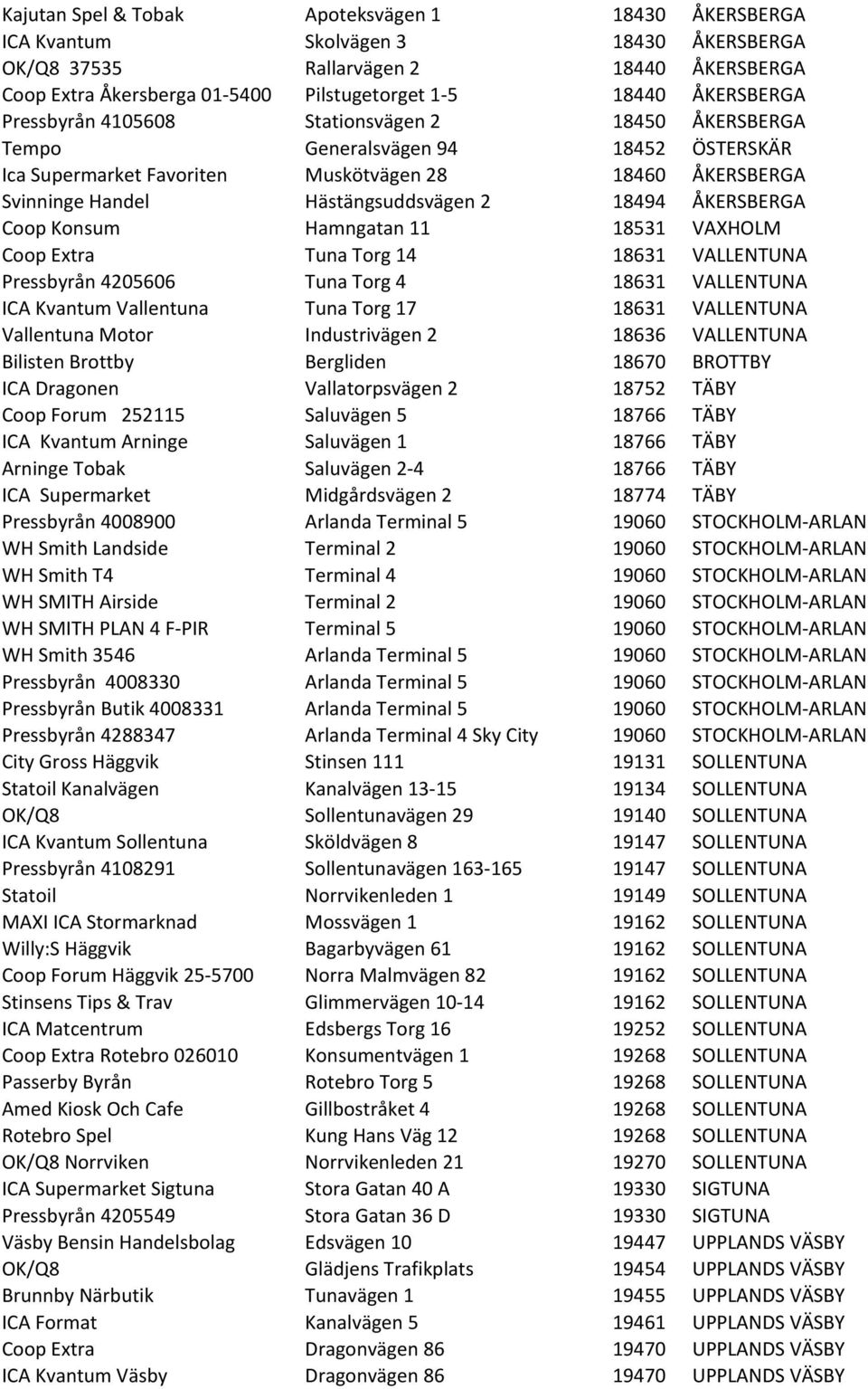 18494 ÅKERSBERGA Coop Konsum Hamngatan 11 18531 VAXHOLM Coop Extra Tuna Torg 14 18631 VALLENTUNA Pressbyrån 4205606 Tuna Torg 4 18631 VALLENTUNA ICA Kvantum Vallentuna Tuna Torg 17 18631 VALLENTUNA