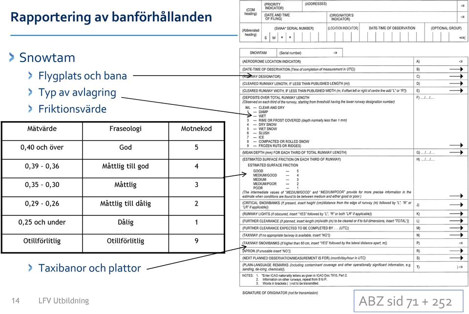 Måttlig till god 4 0,35 0,30 Måttlig 3 0,29-0,26 Måttlig till dålig 2 0,25 och