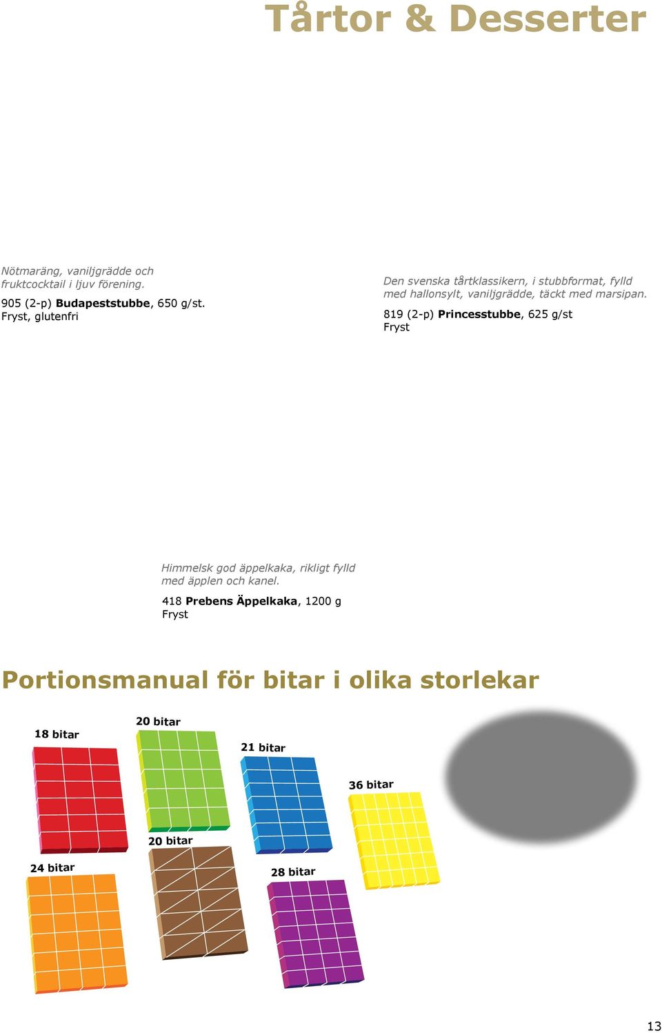 819 (2-p) Princesstubbe, 625 g/st Fryst Himmelsk god äppelkaka, rikligt fylld med äpplen och kanel.